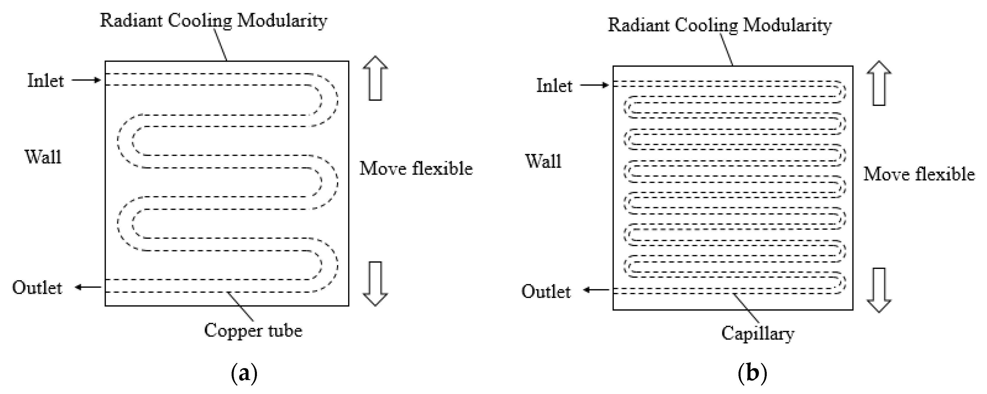 Energies 13 05012 g001