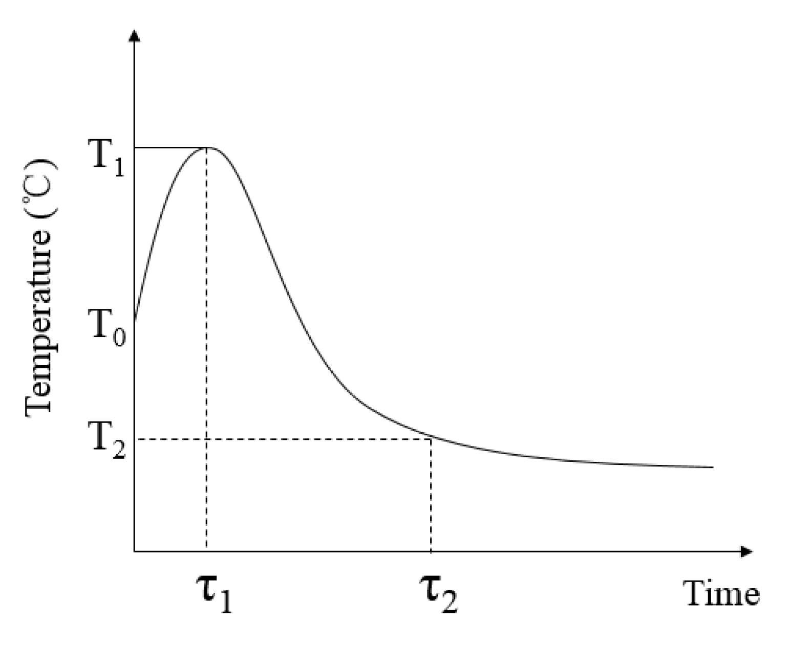 Energies 13 05012 g004