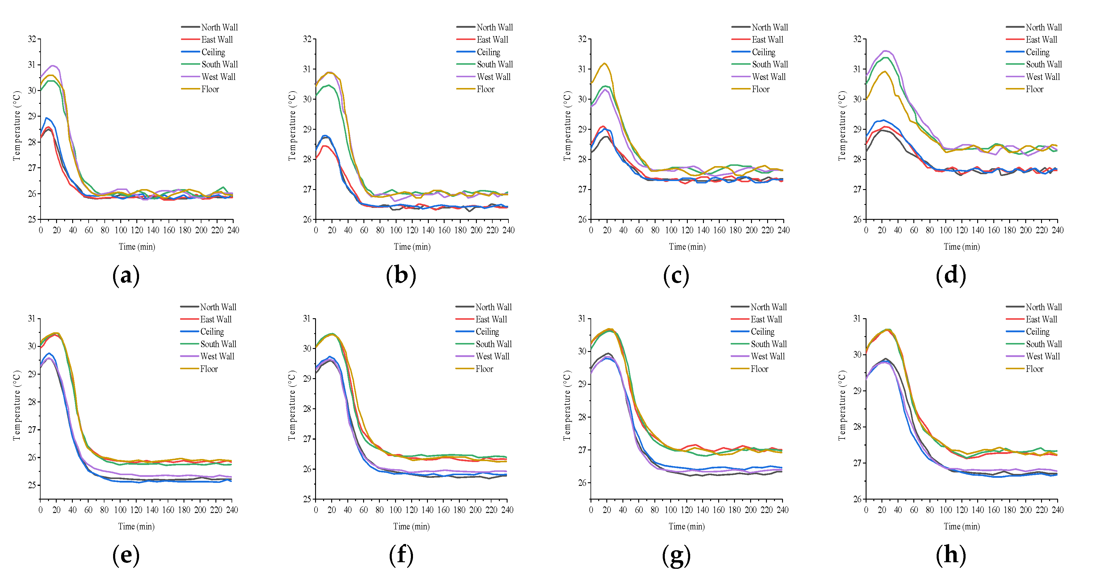 Energies 13 05012 g005