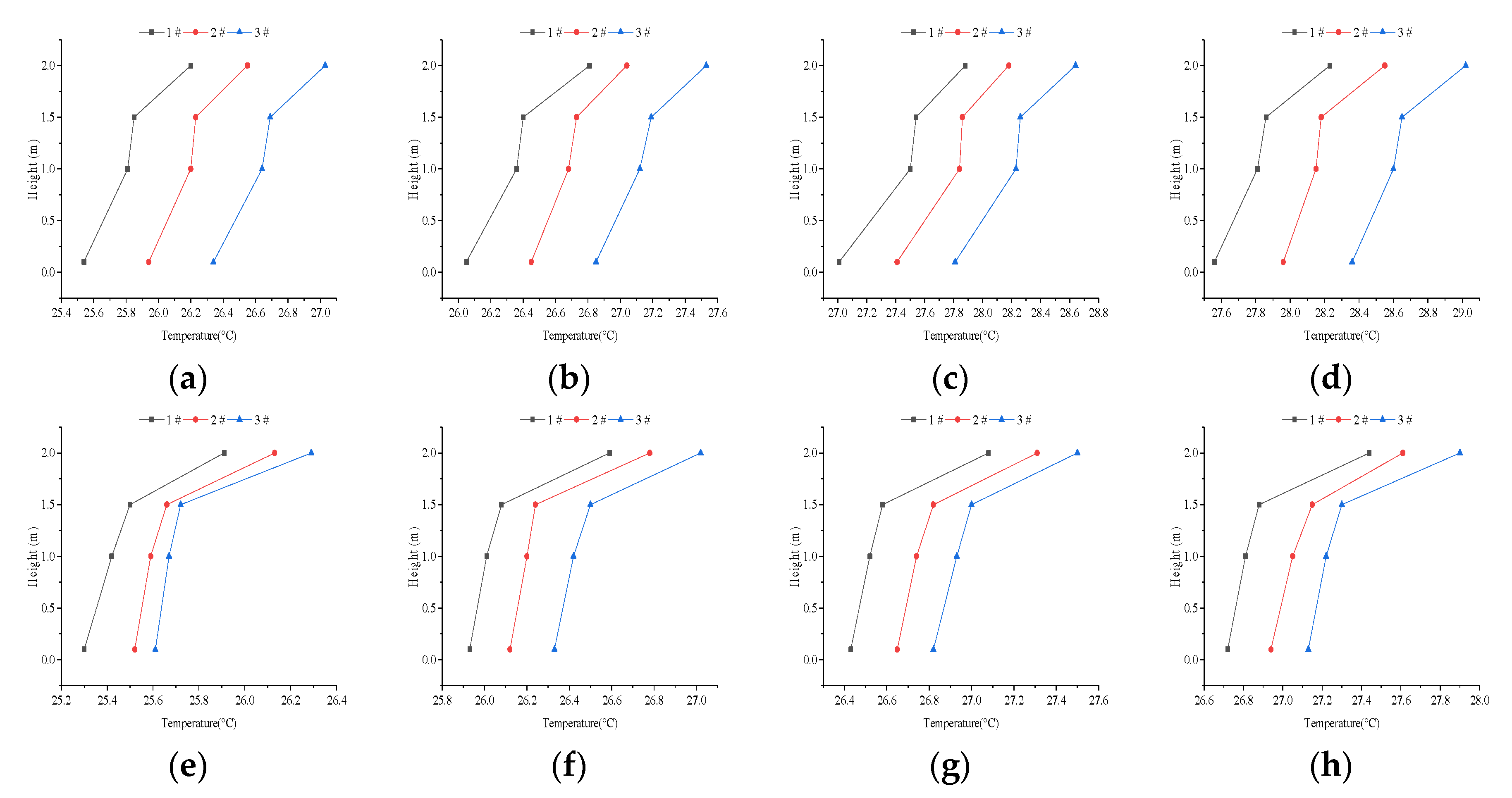 Energies 13 05012 g006