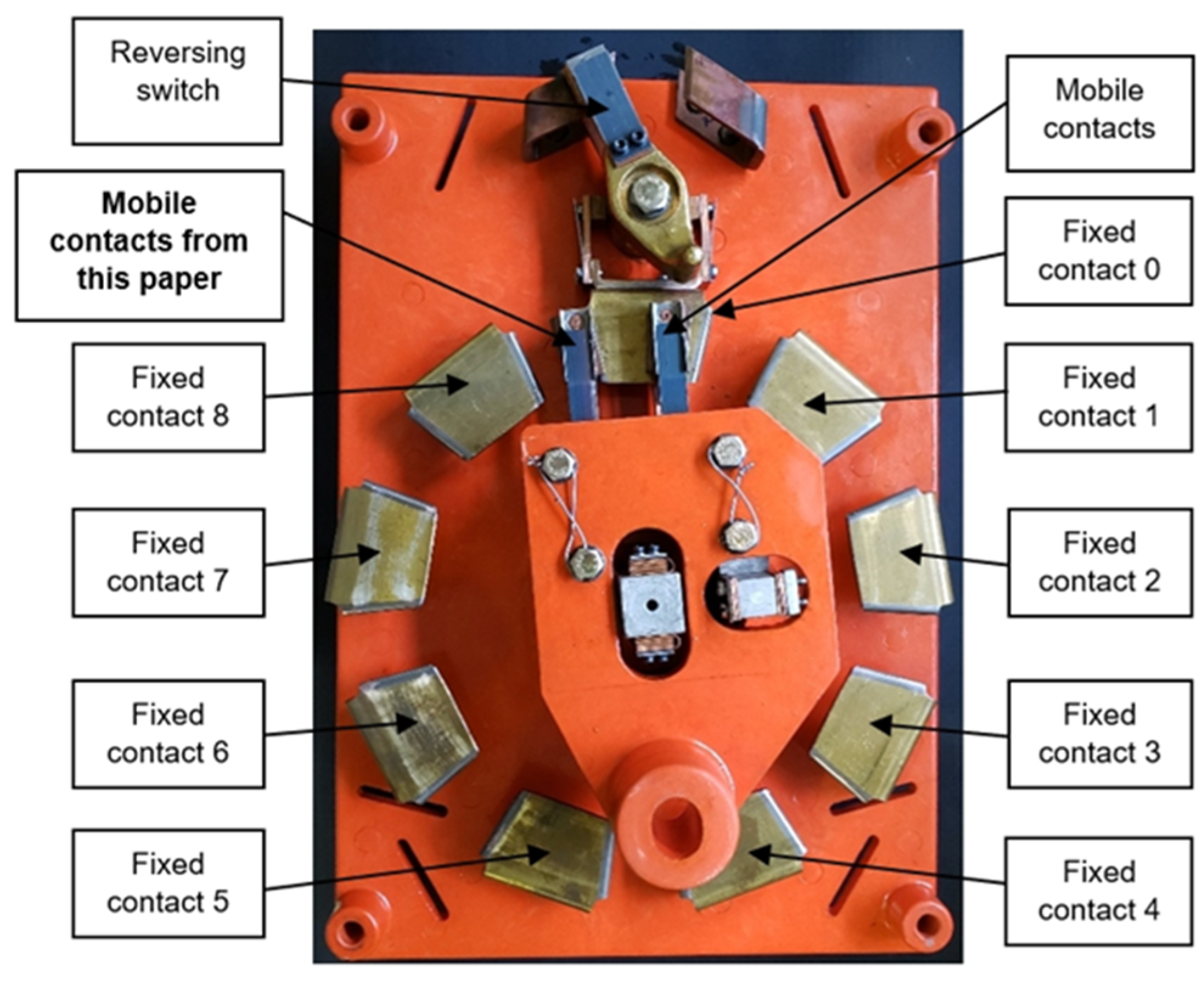 Energies 13 05015 g003