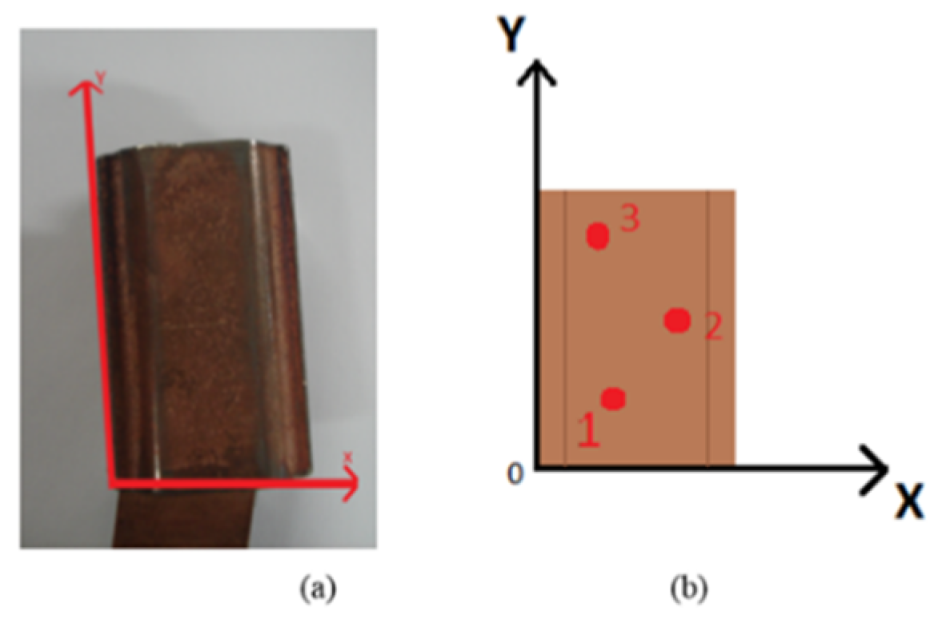Energies 13 05015 g009
