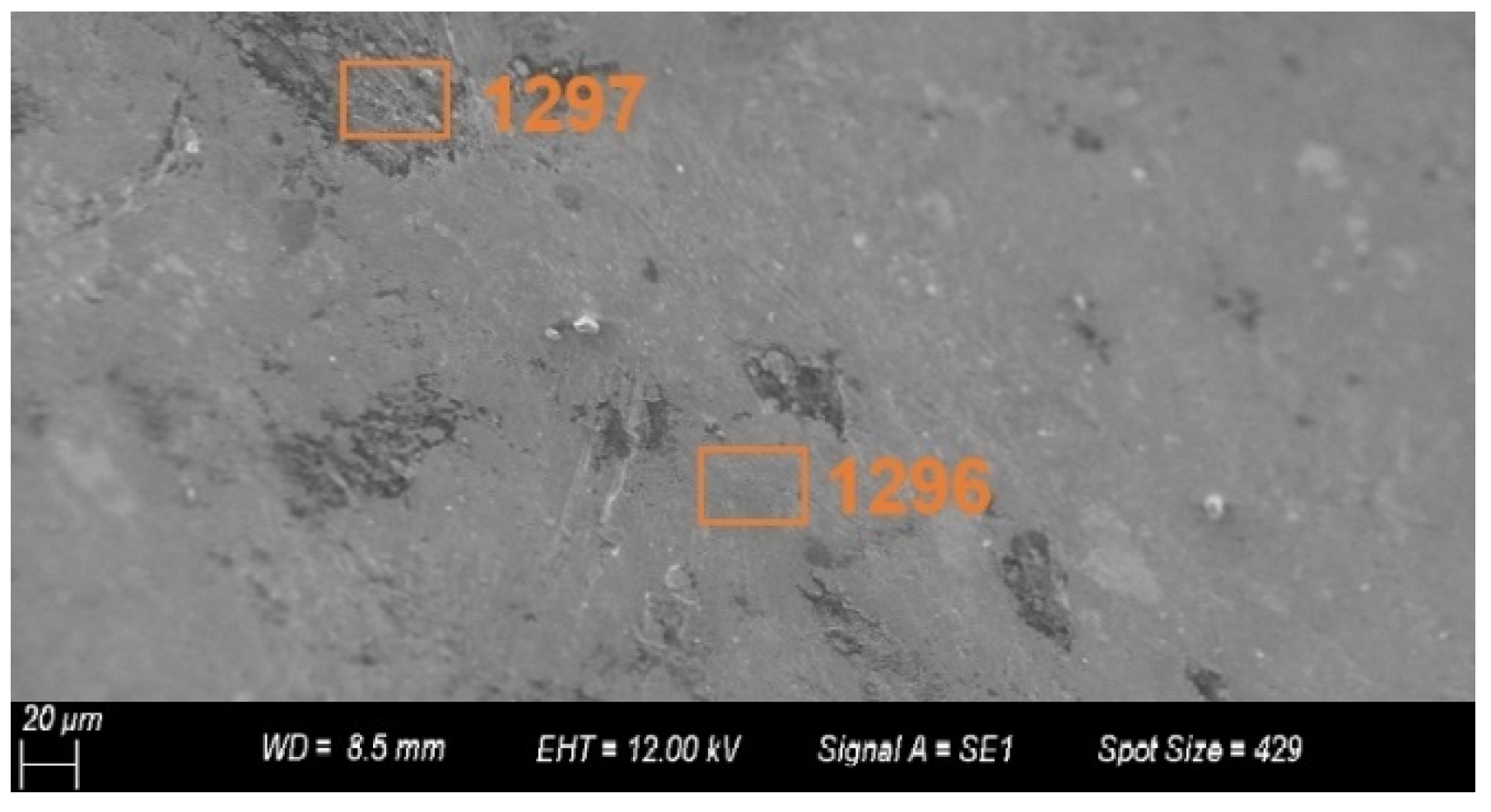 Energies 13 05015 g013