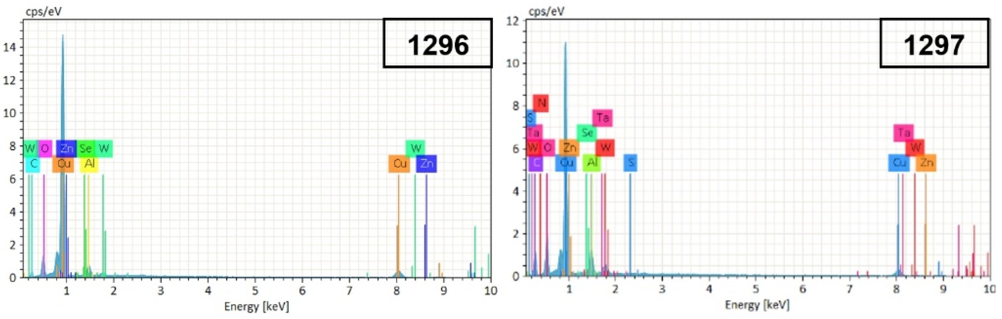 Energies 13 05015 g014