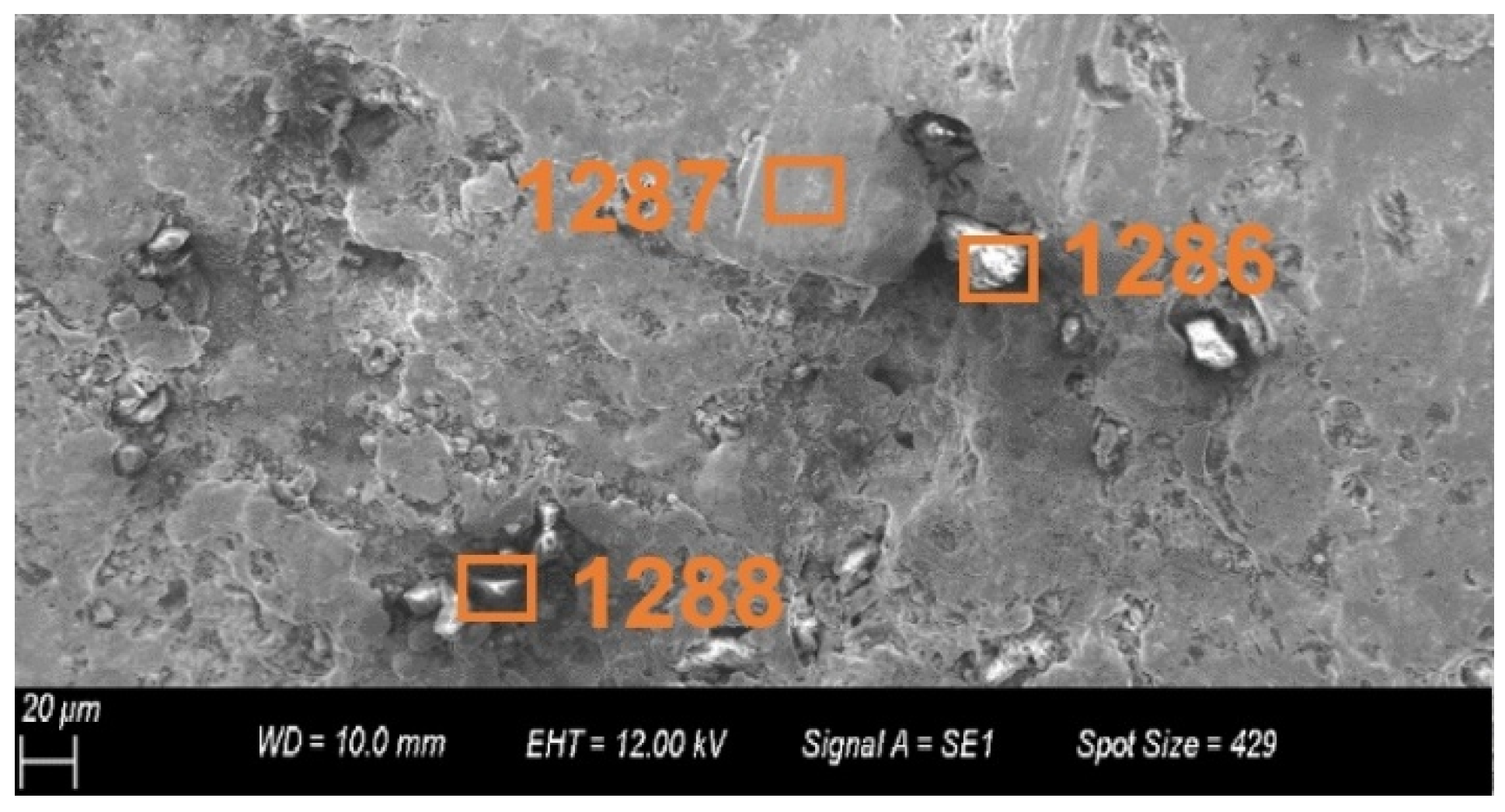 Energies 13 05015 g015