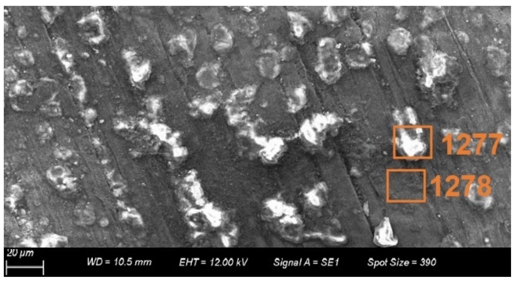 Energies 13 05015 g017