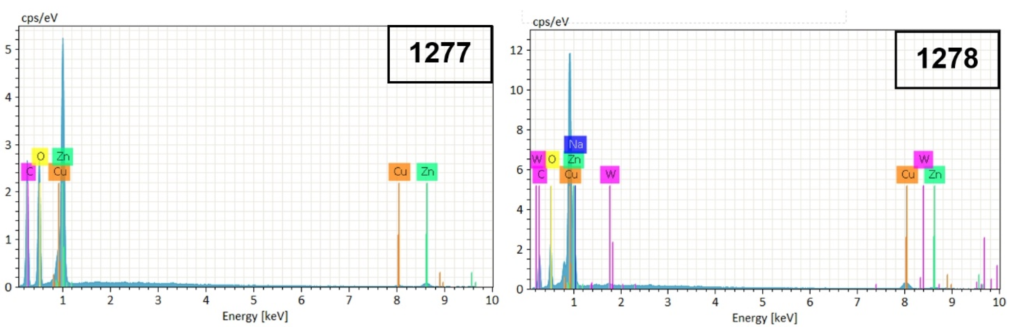 Energies 13 05015 g018