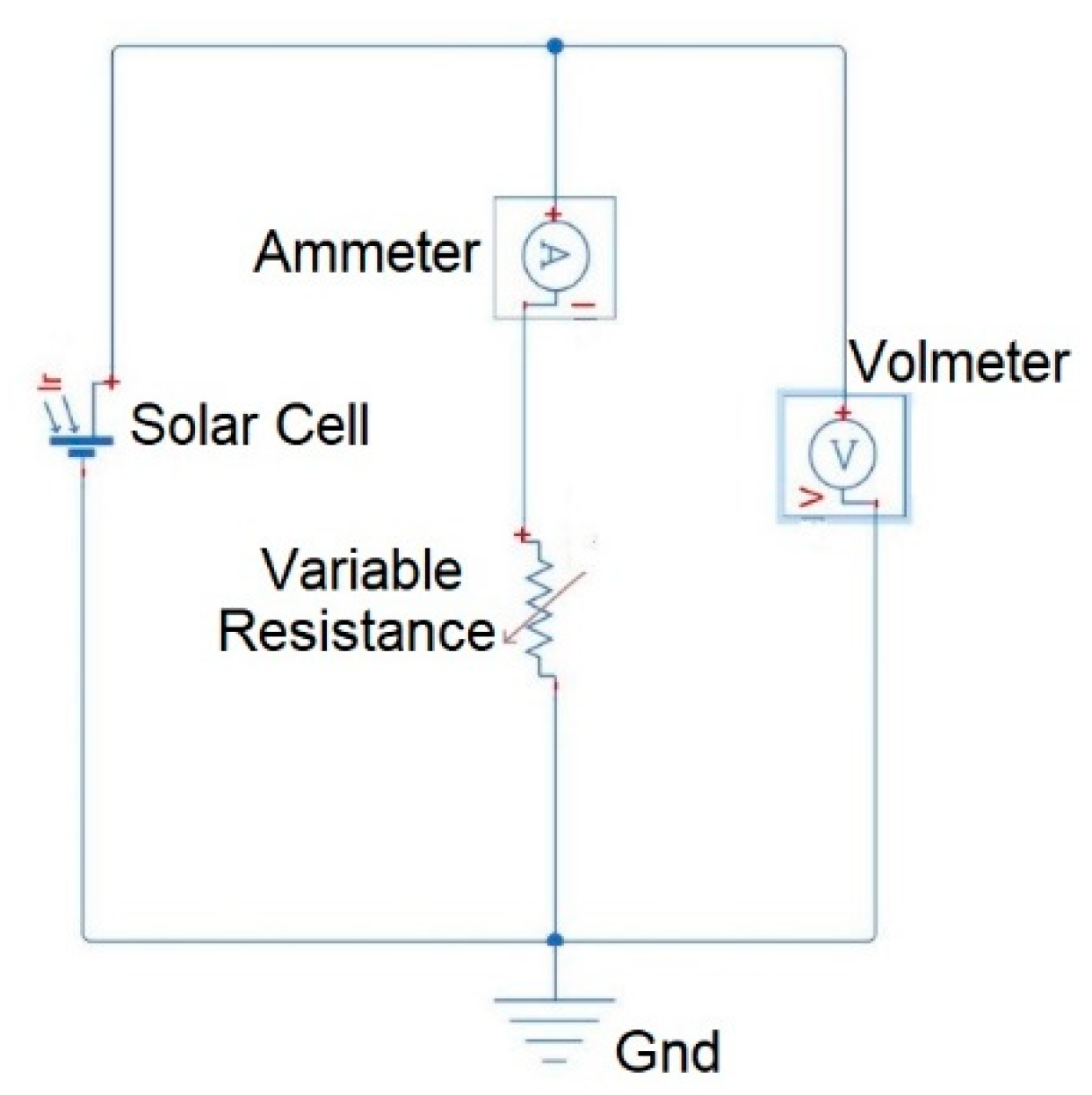 Energies 13 05017 g004