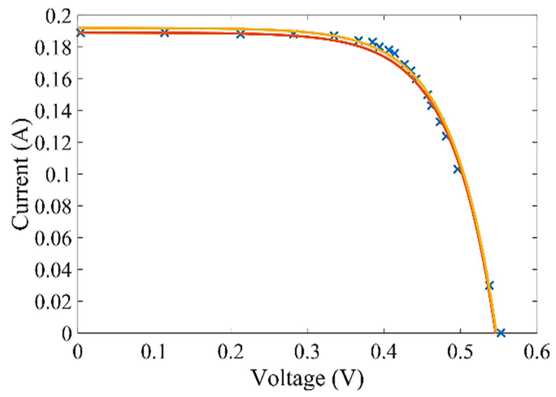 Energies 13 05017 g013