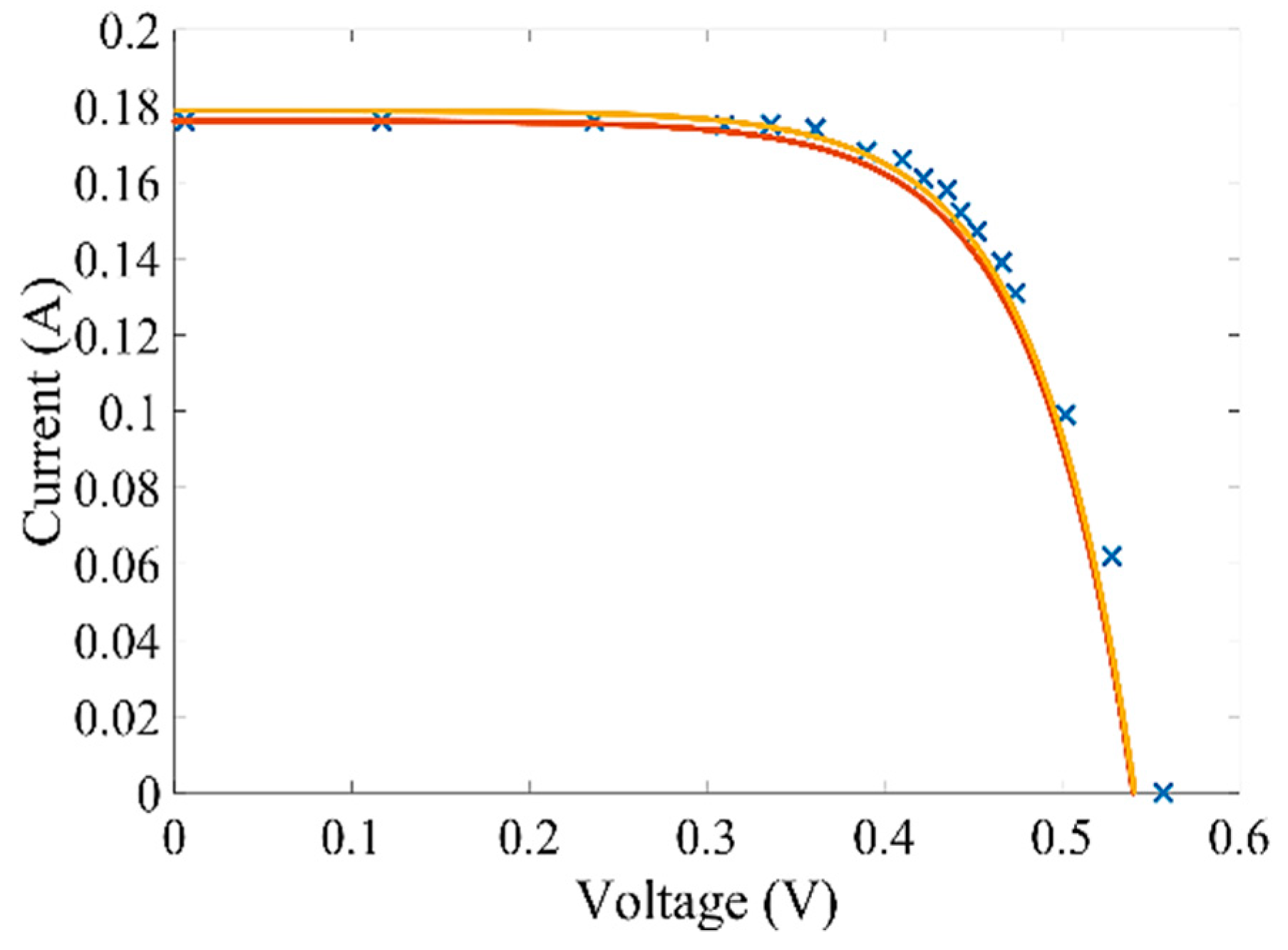 Energies 13 05017 g014