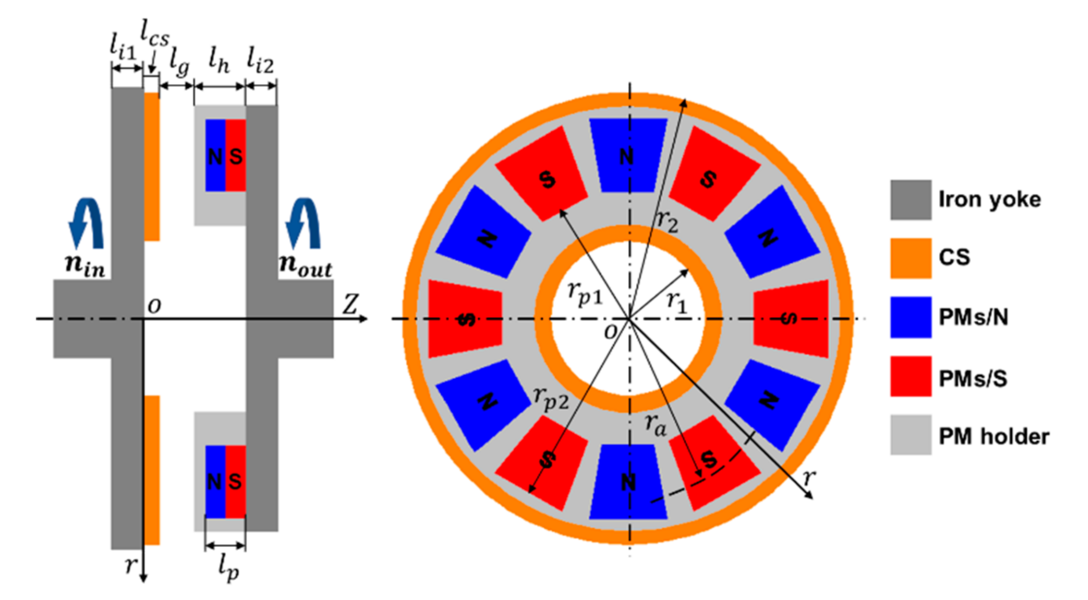Energies 13 05019 g002