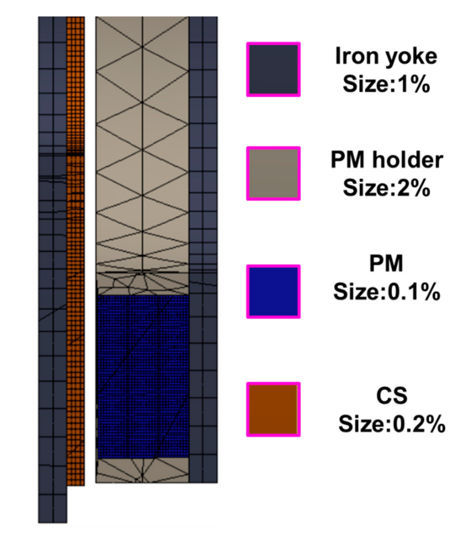 Energies 13 05019 g006