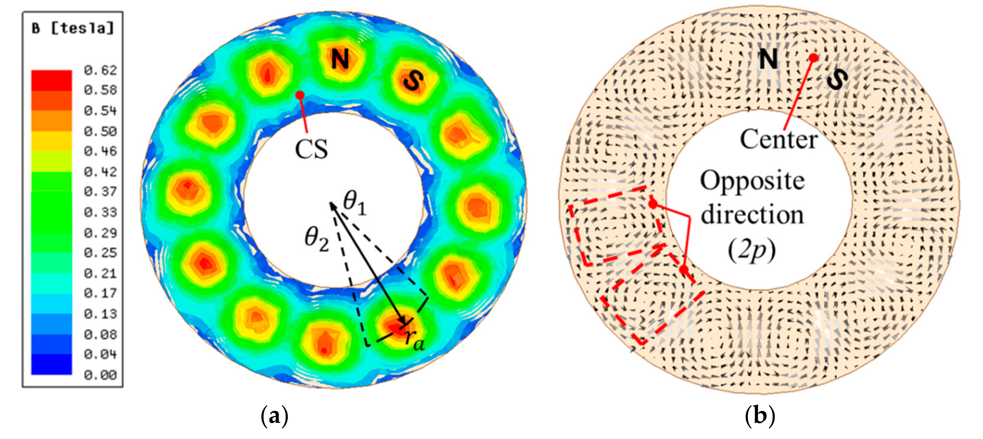 Energies 13 05019 g008
