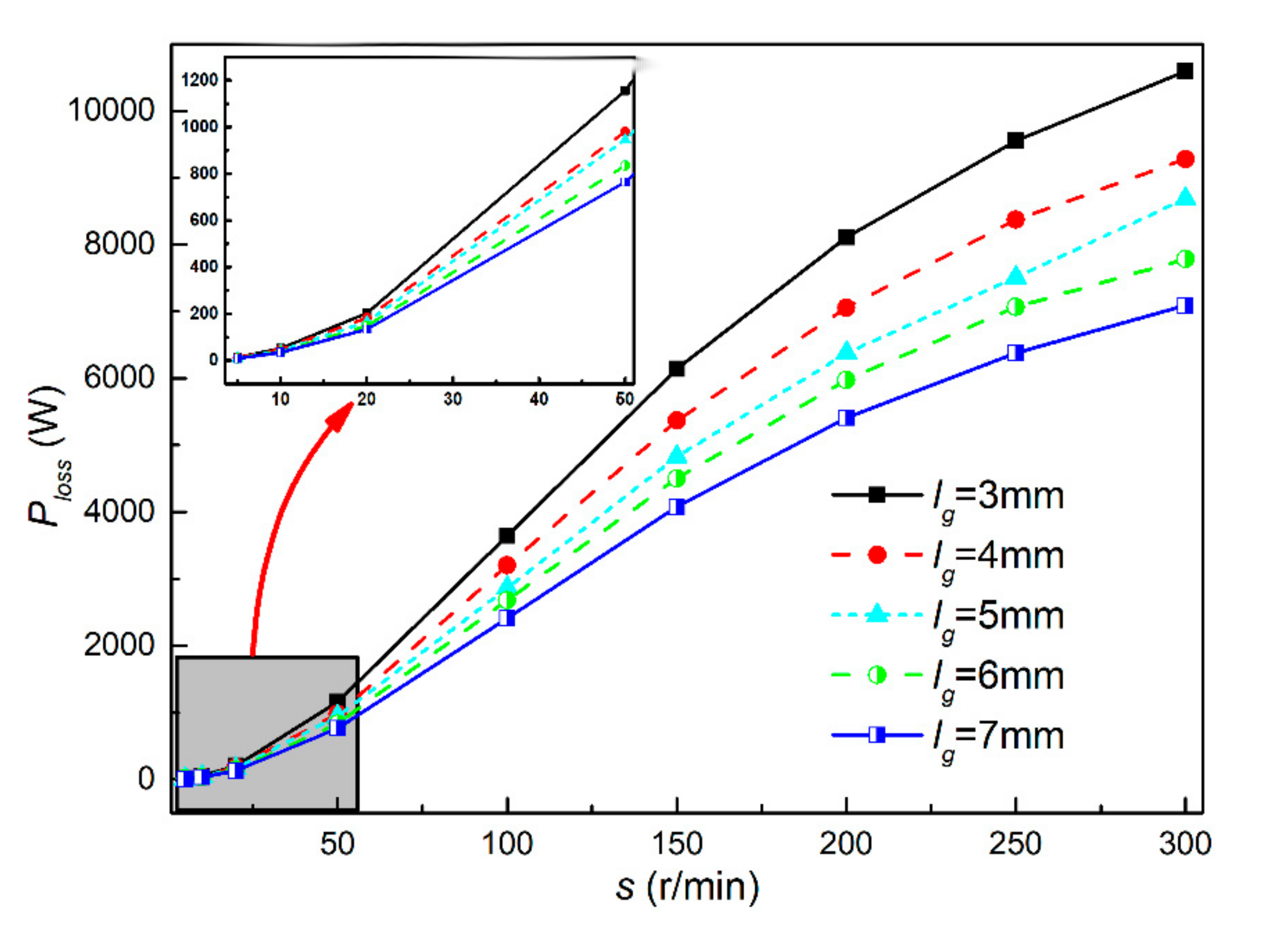 Energies 13 05019 g010