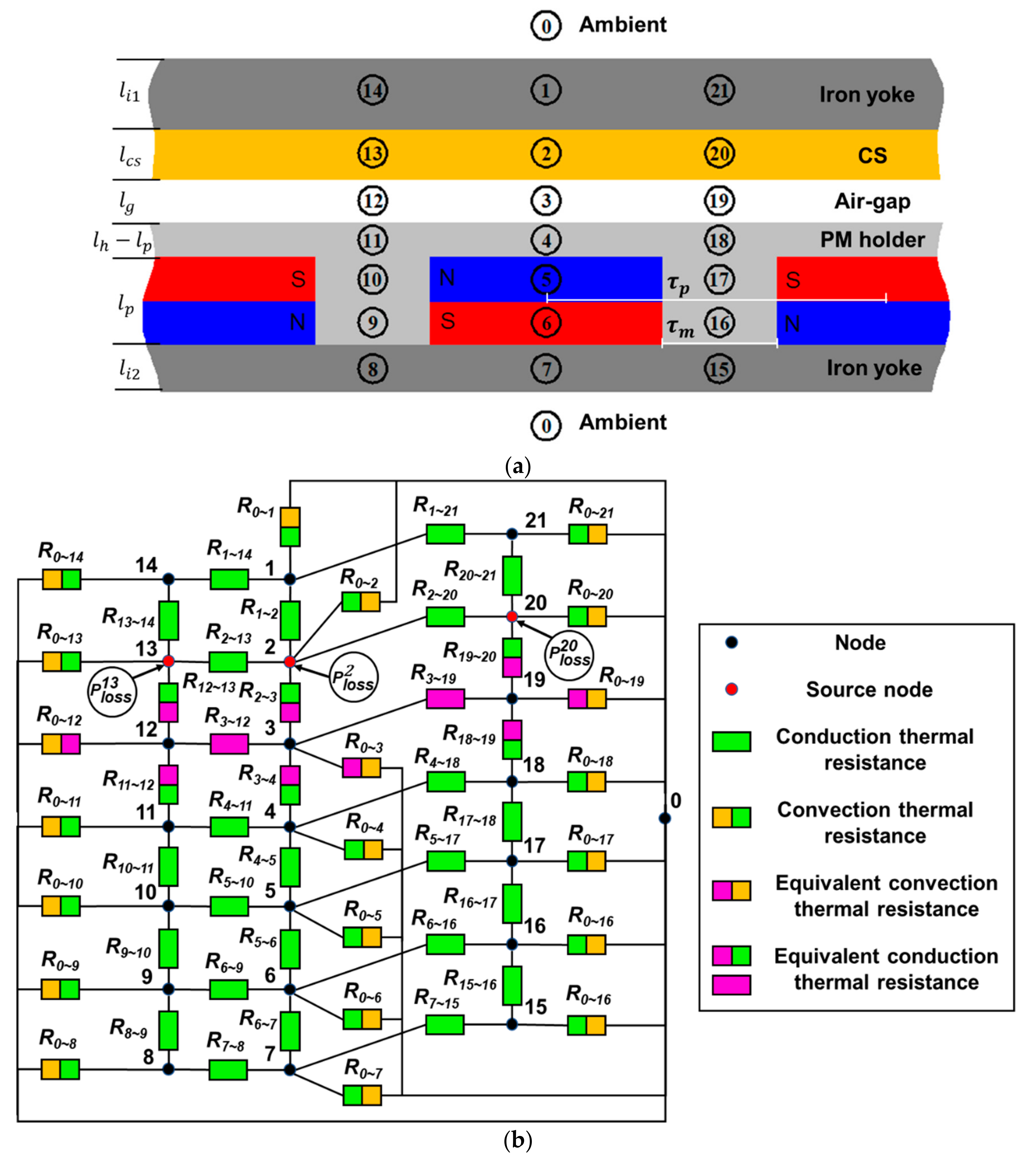 Energies 13 05019 g012