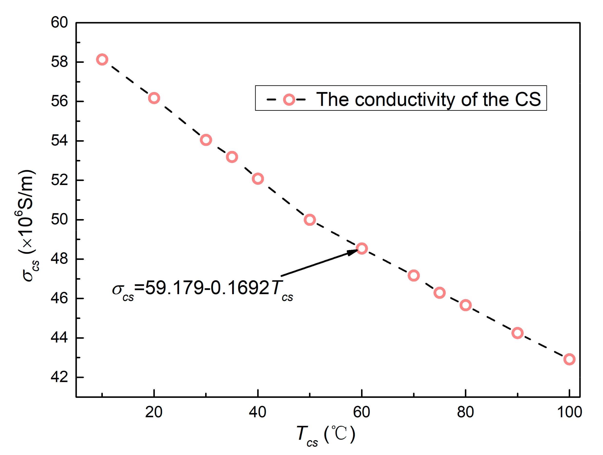 Energies 13 05019 g013
