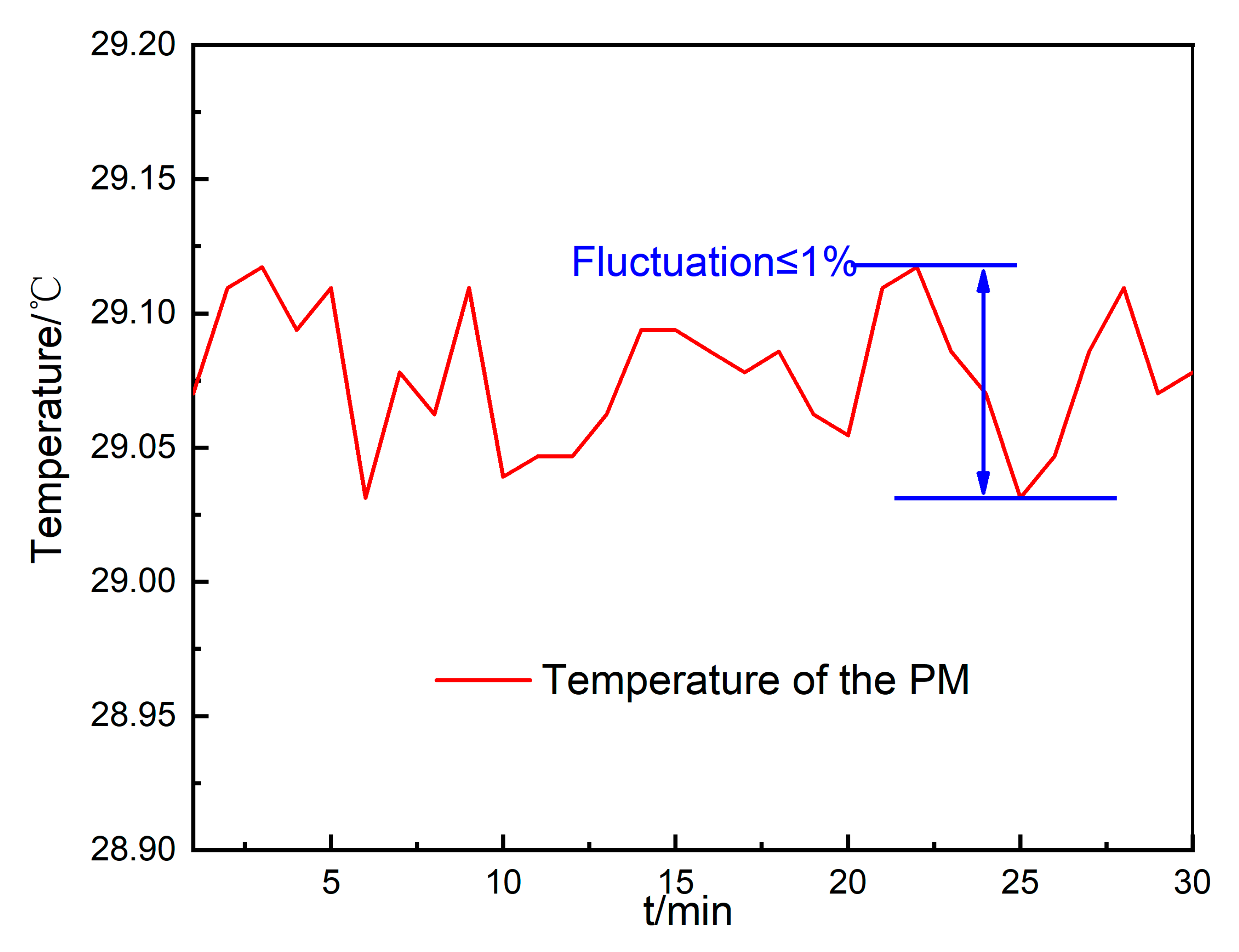 Energies 13 05019 g015