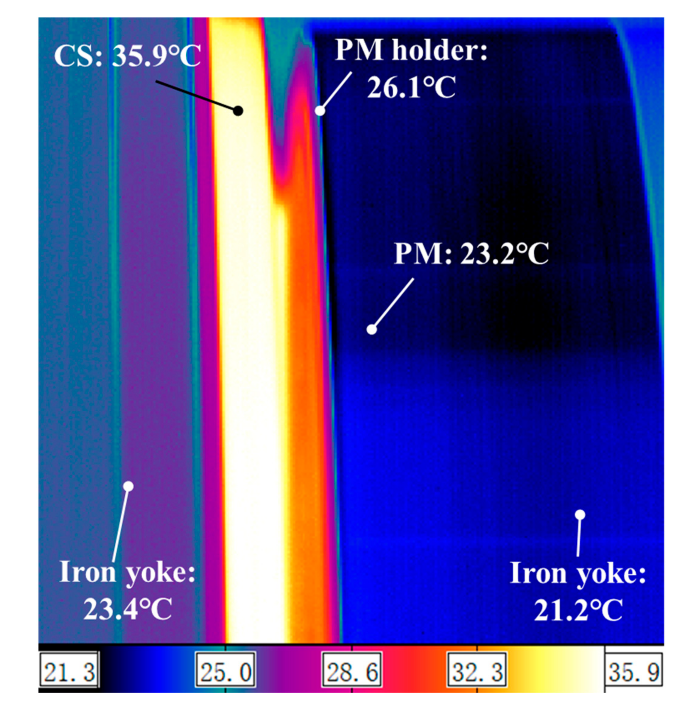 Energies 13 05019 g016