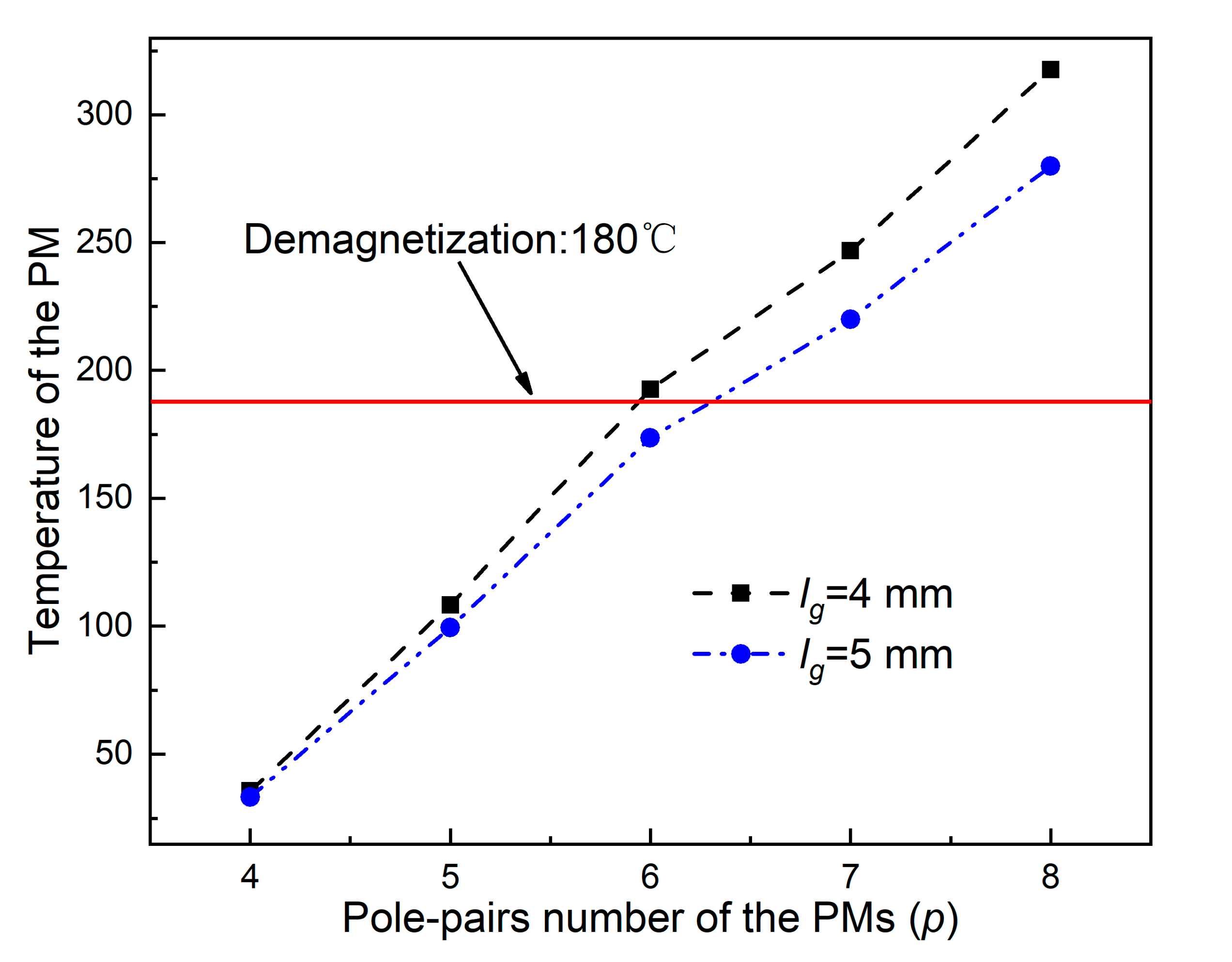 Energies 13 05019 g019