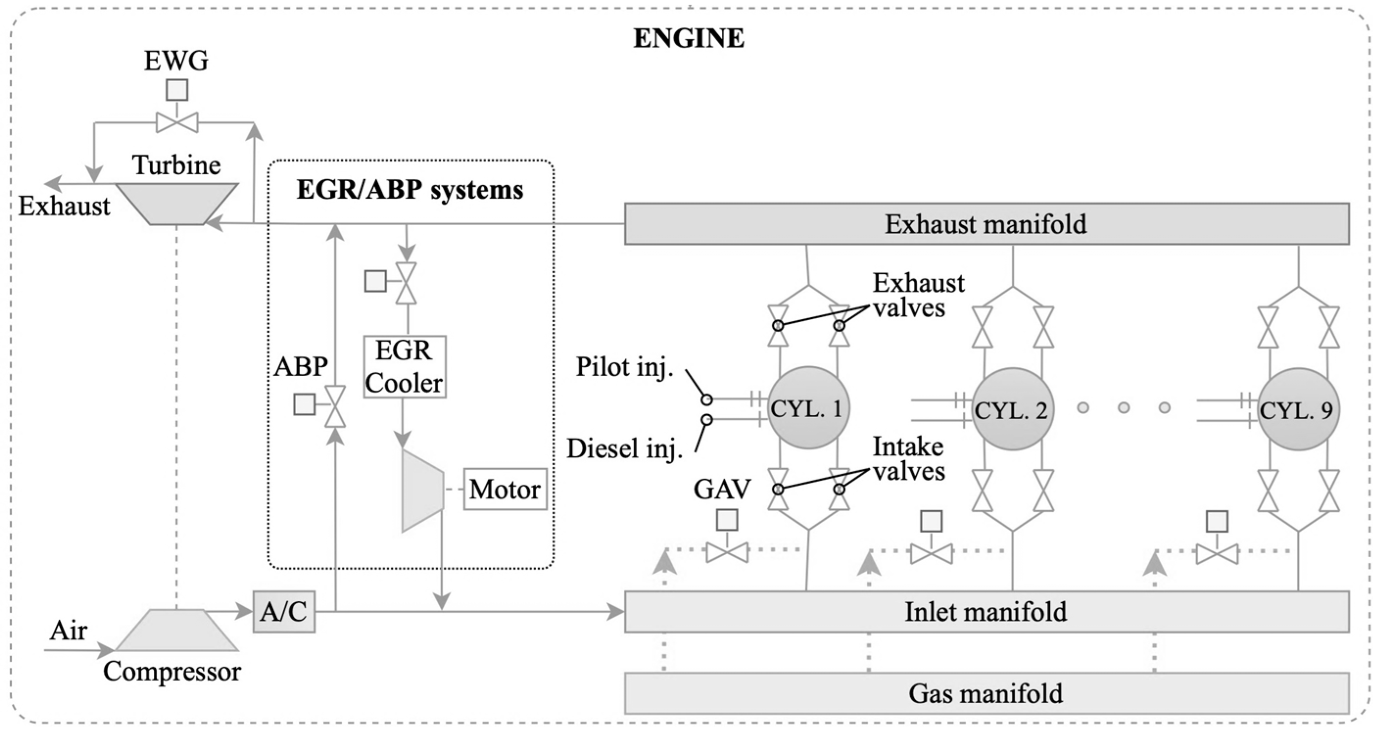 Energies 13 05021 g001