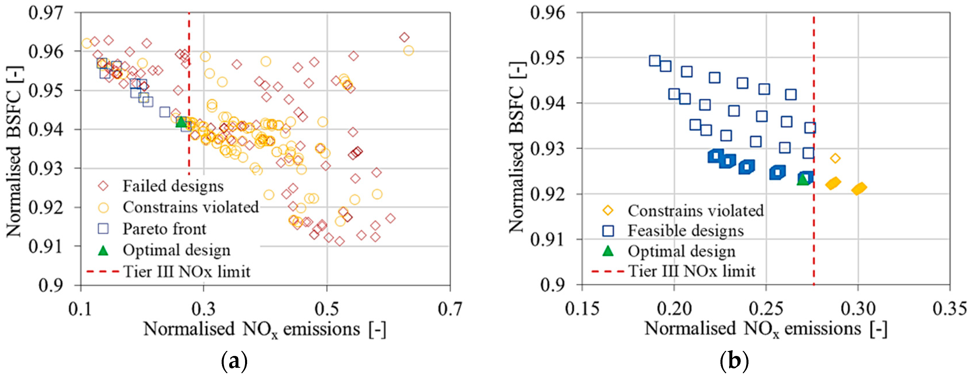 Energies 13 05021 g003