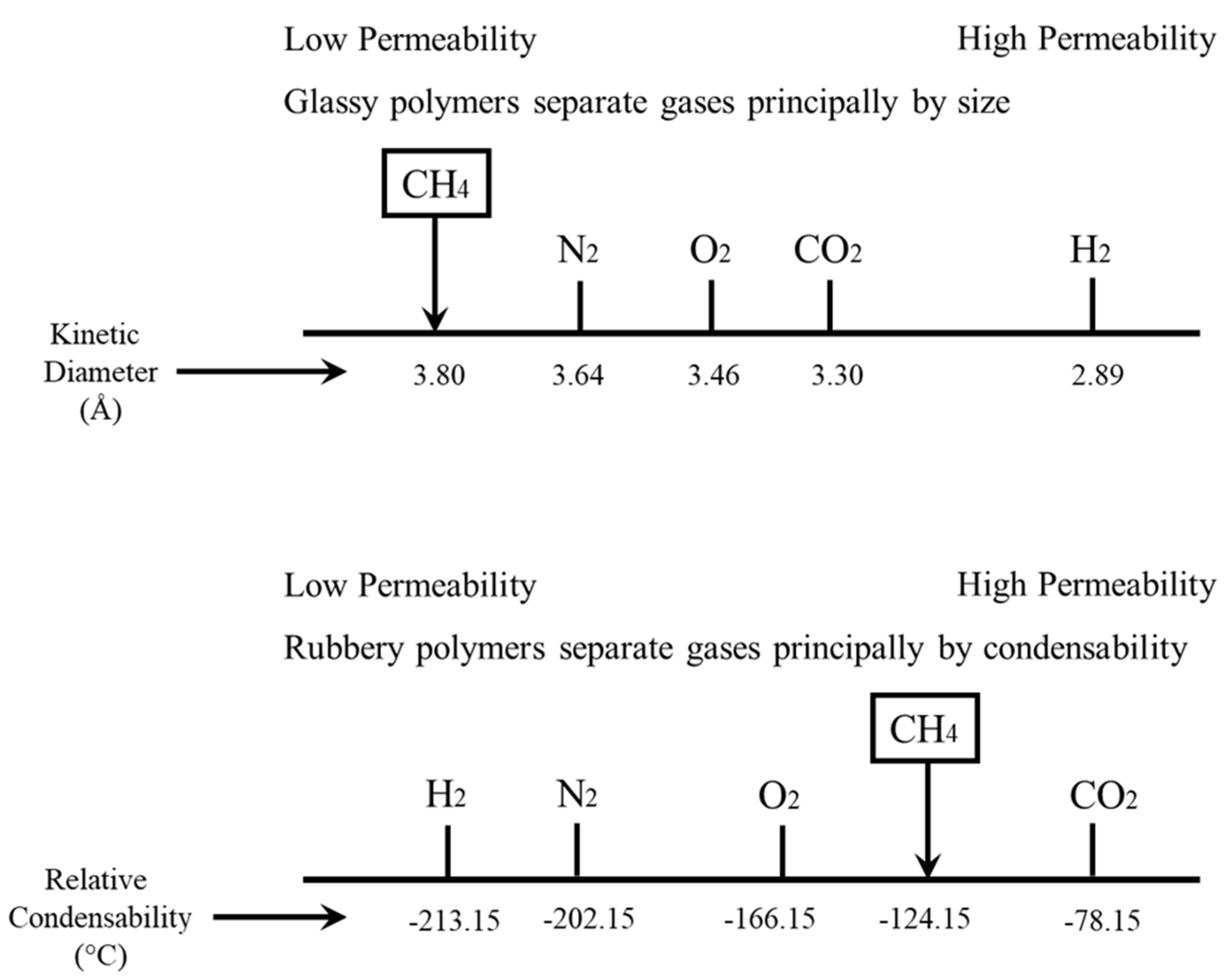 Energies 13 05023 g001 Energies 13 05023 g001