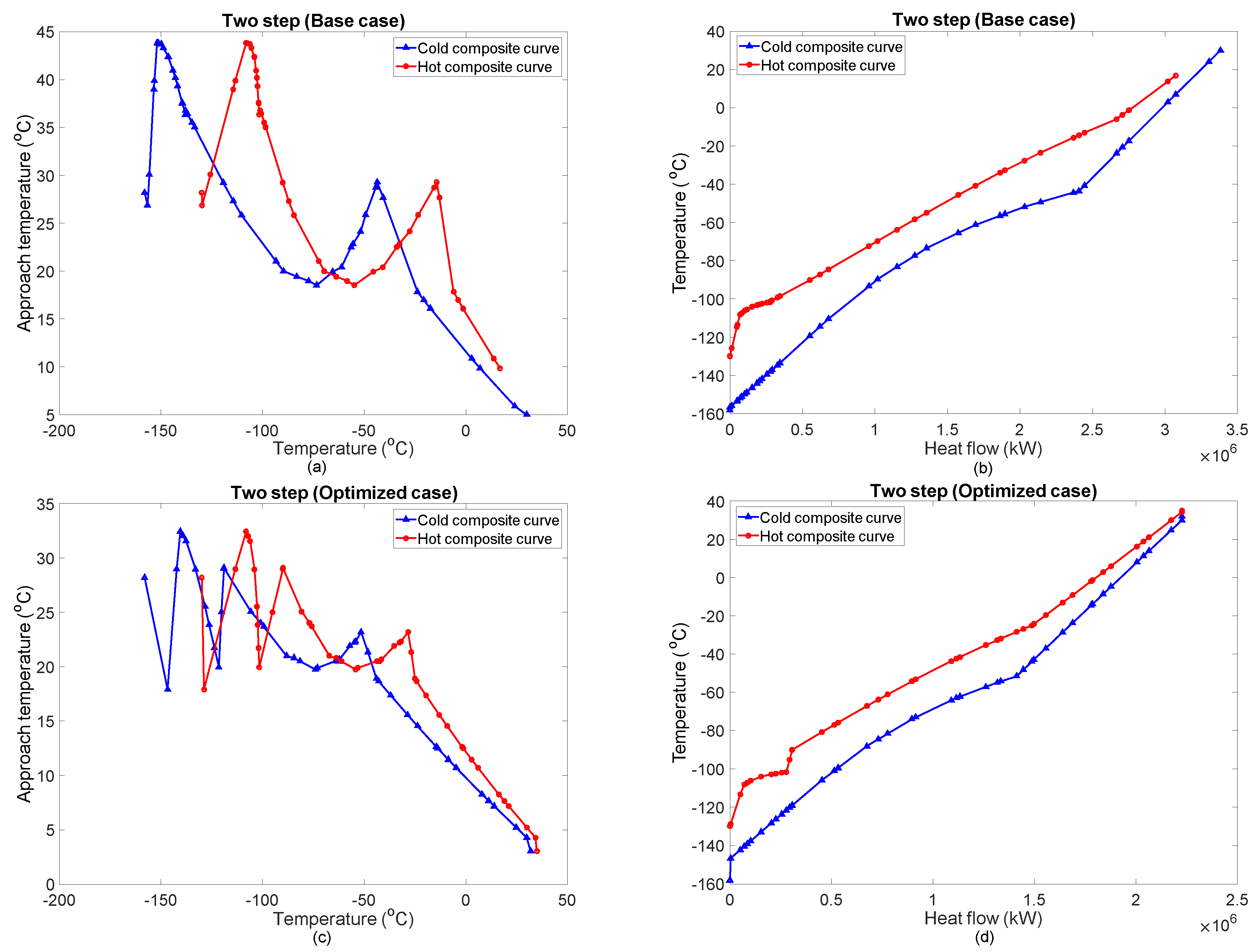 Energies 13 05023 g008 Energies 13 05023 g008