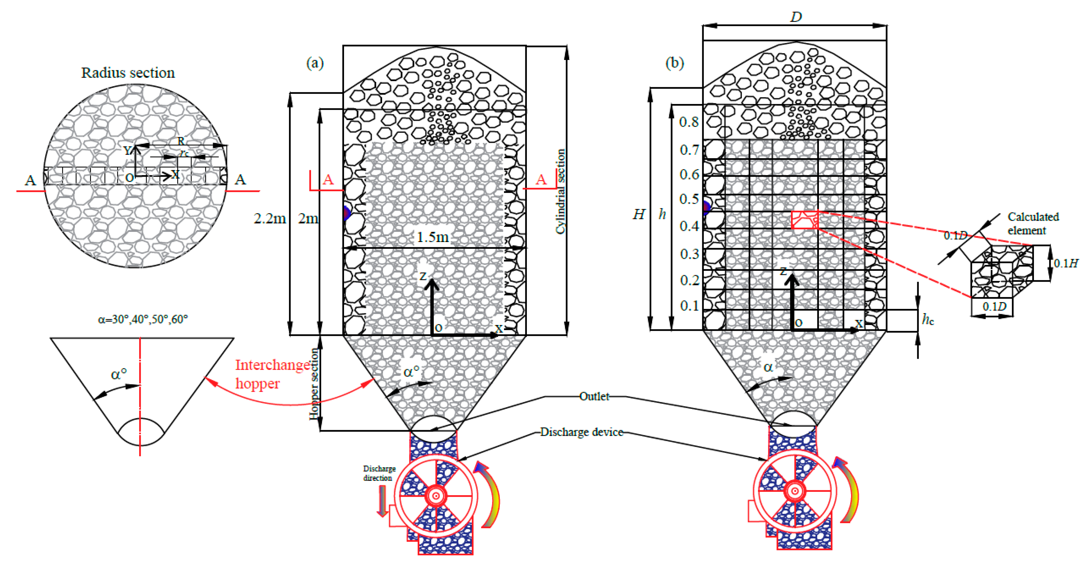 Energies 13 05030 g001 Energies 13 05030 g001