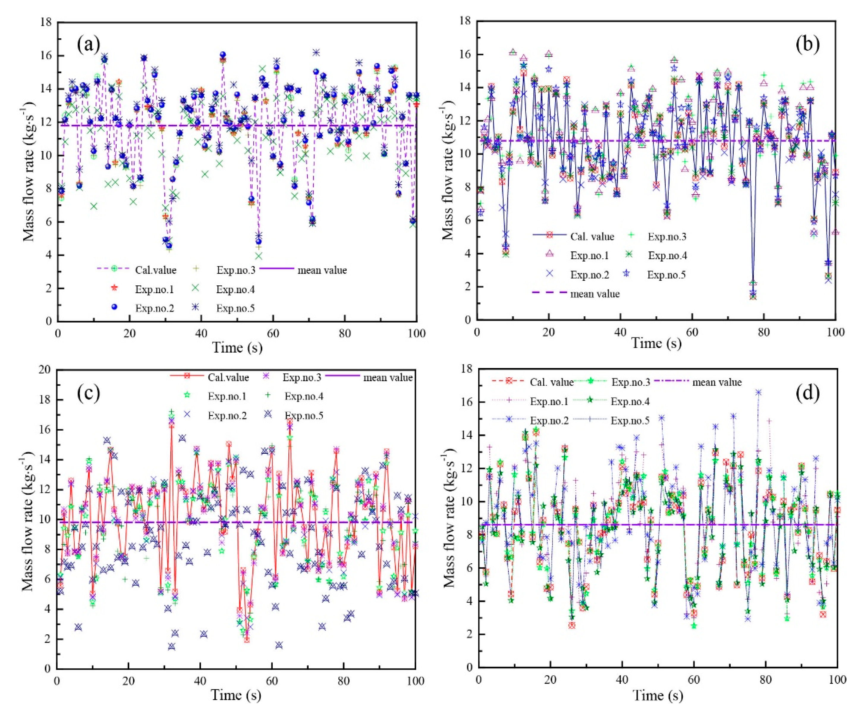 Energies 13 05030 g002 Energies 13 05030 g002