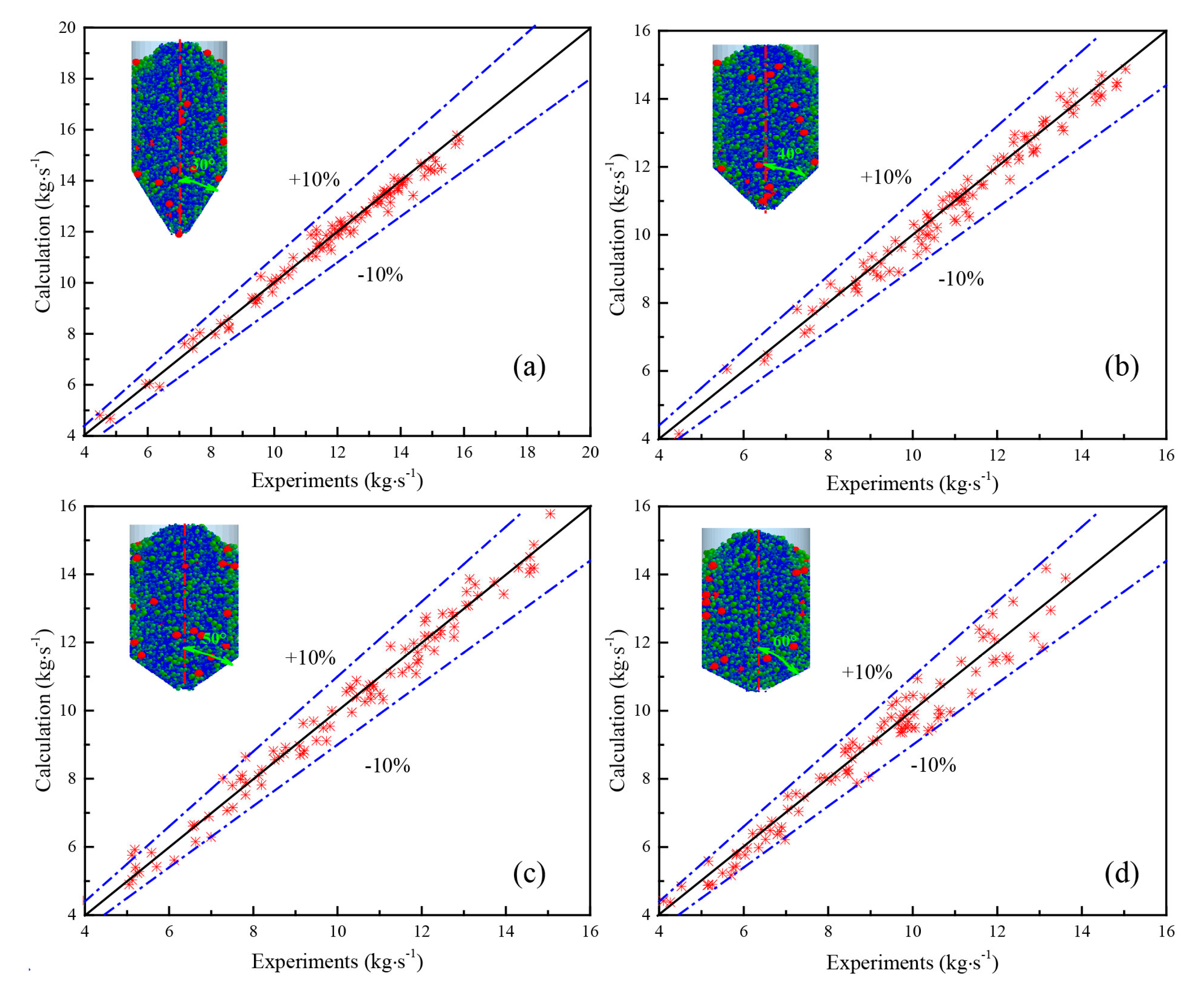 Energies 13 05030 g003 Energies 13 05030 g003