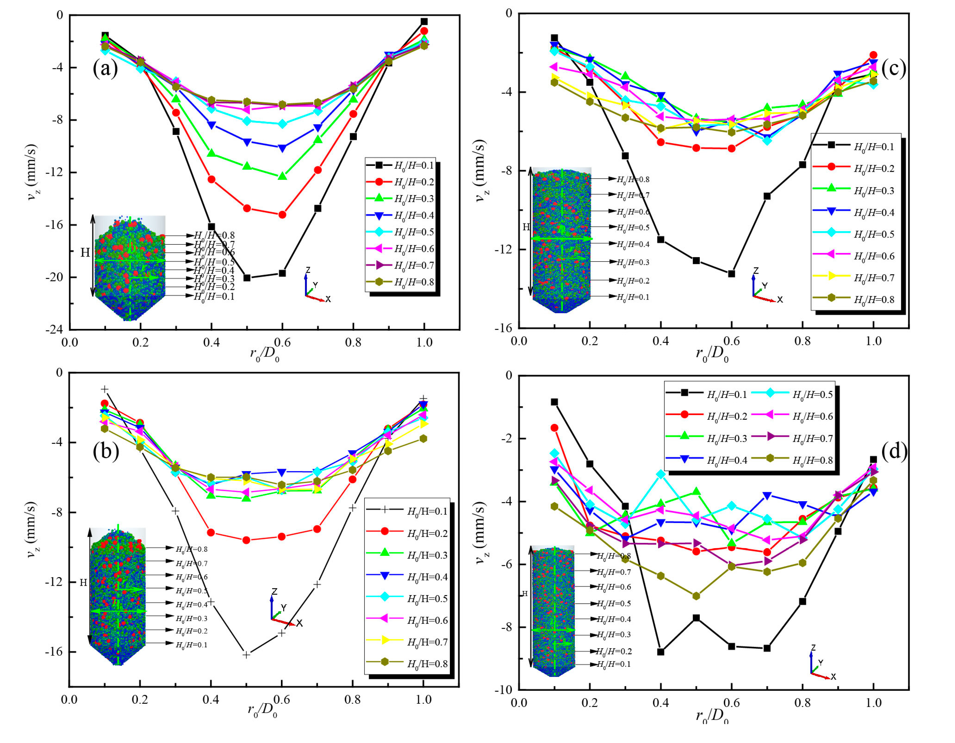 Energies 13 05030 g004 Energies 13 05030 g004