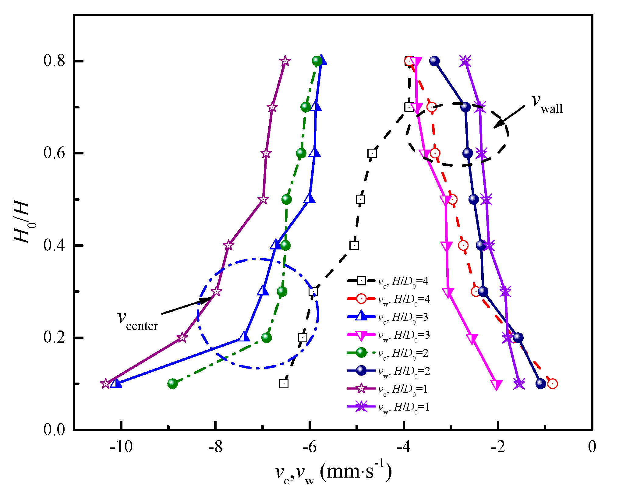 Energies 13 05030 g005 Energies 13 05030 g005