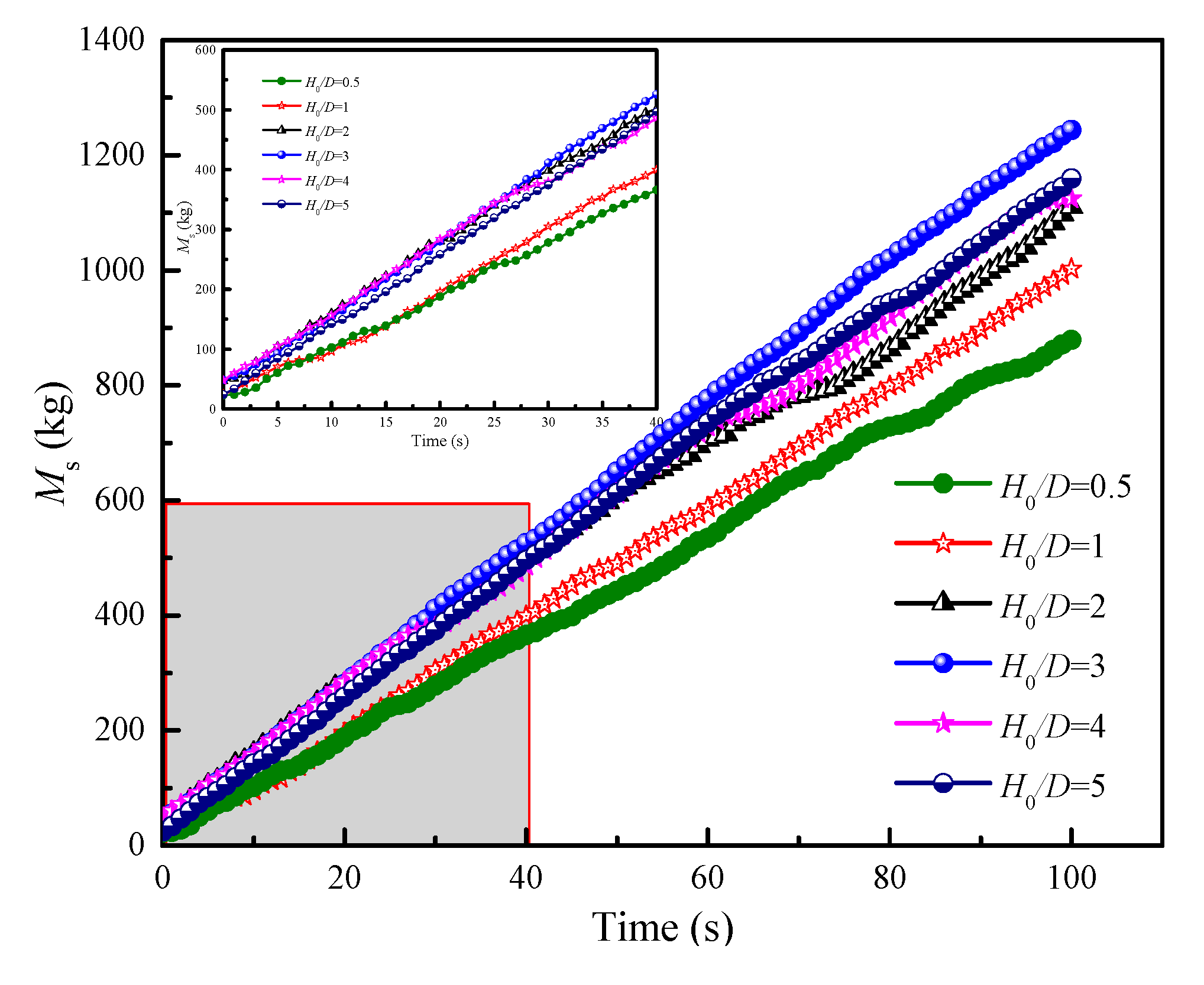 Energies 13 05030 g008 Energies 13 05030 g008