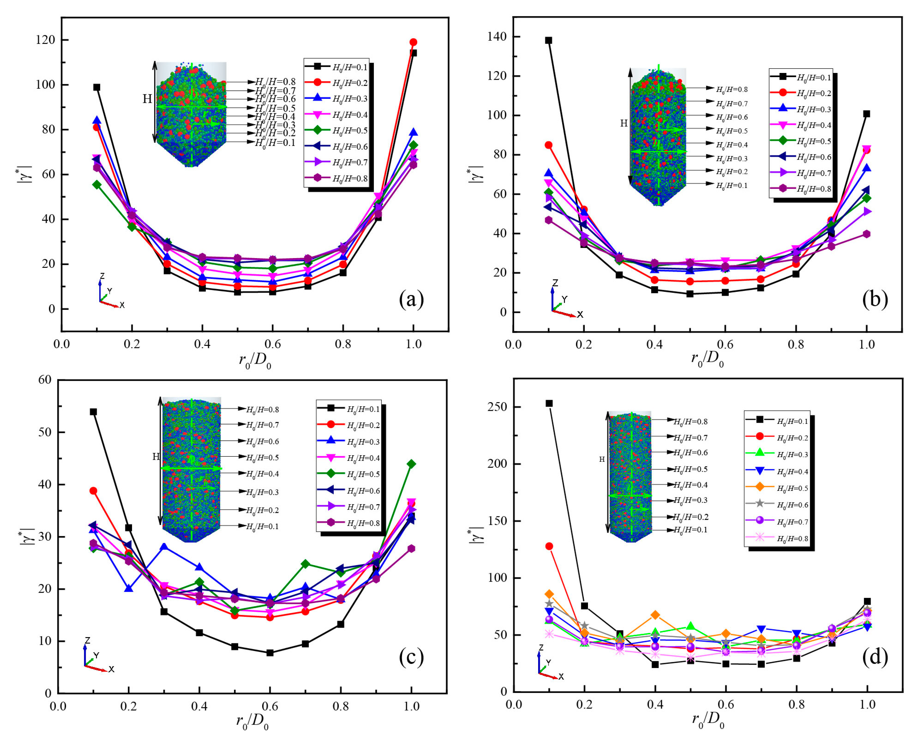 Energies 13 05030 g009 Energies 13 05030 g009