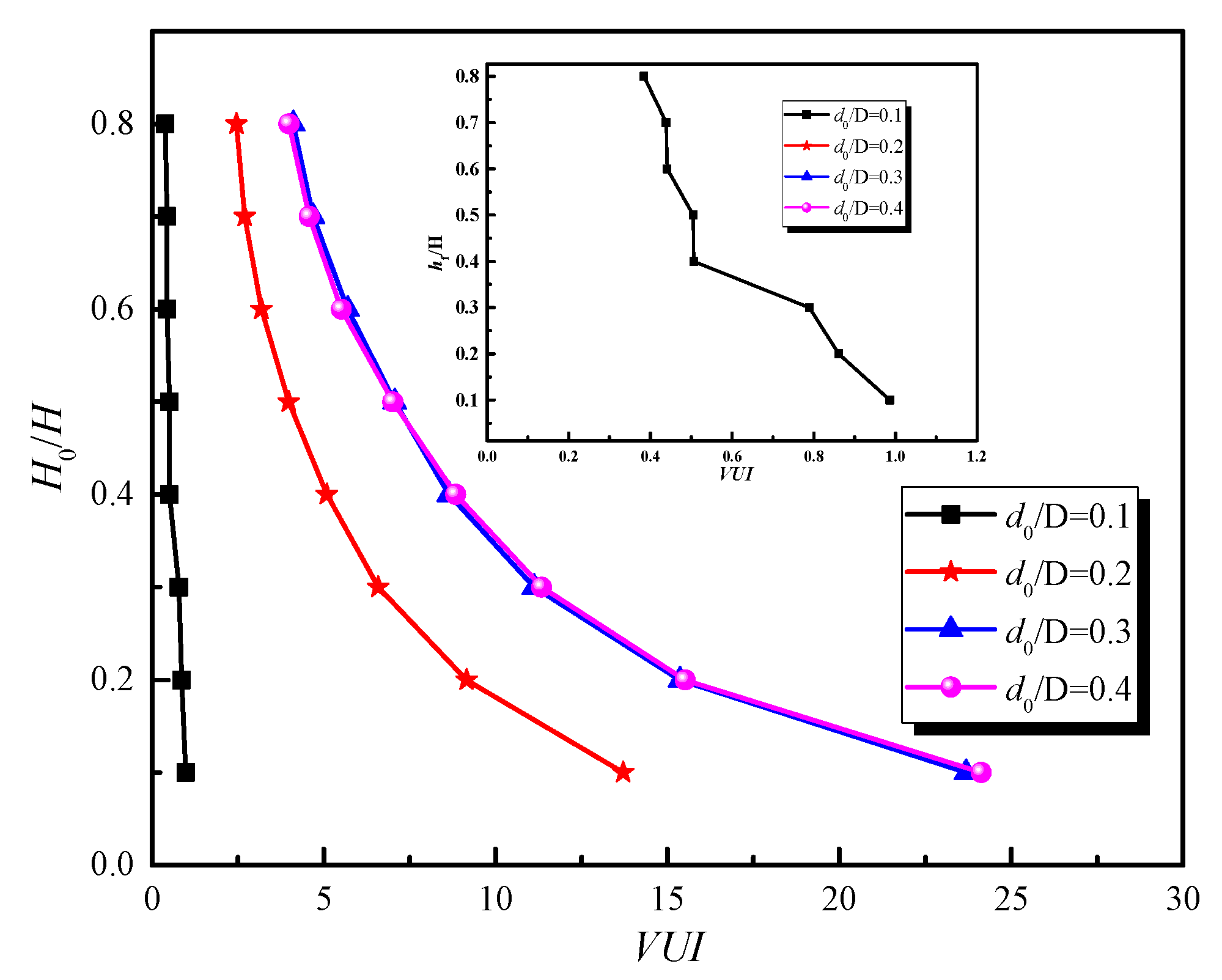 Energies 13 05030 g013 Energies 13 05030 g013