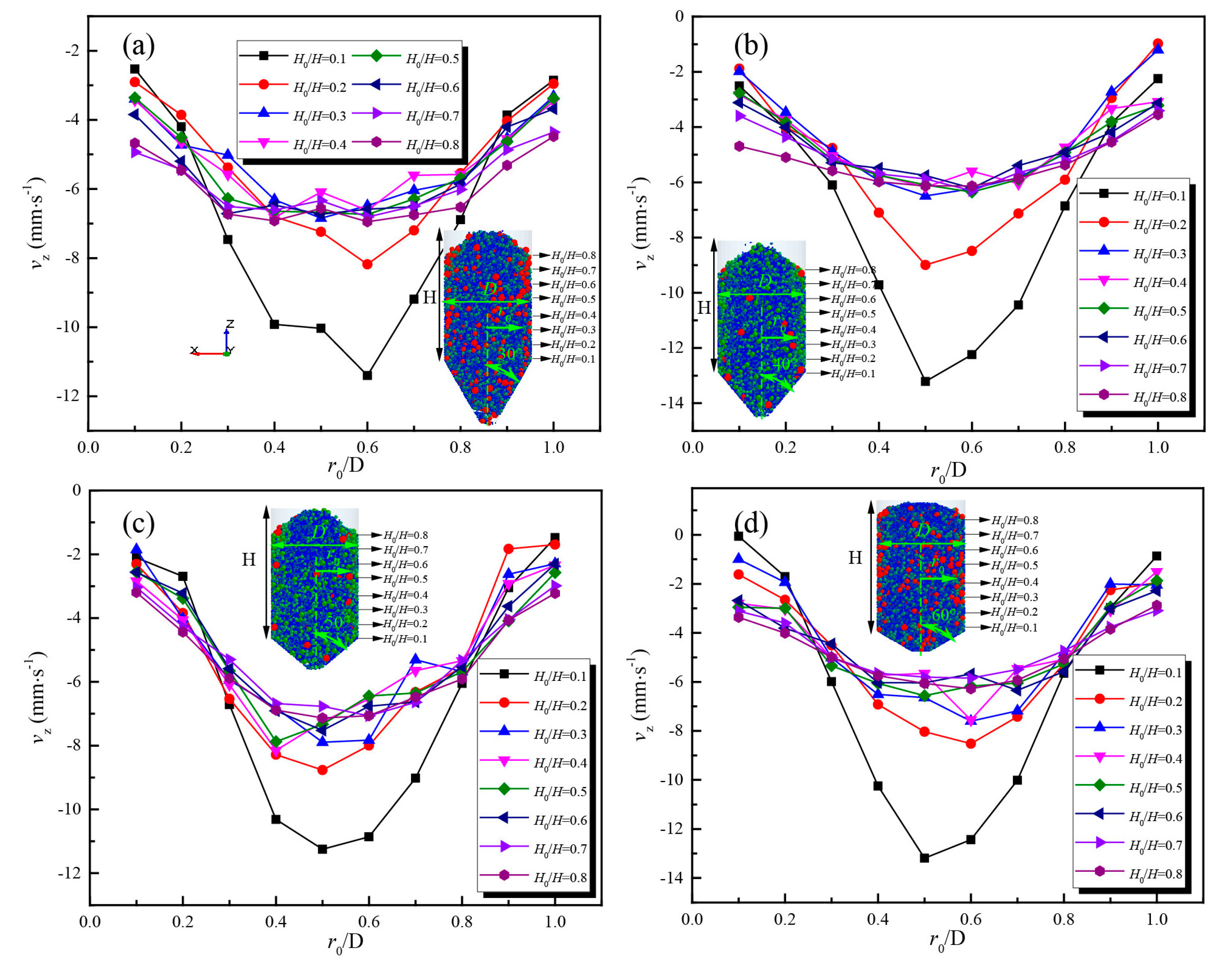 Energies 13 05030 g016 Energies 13 05030 g016