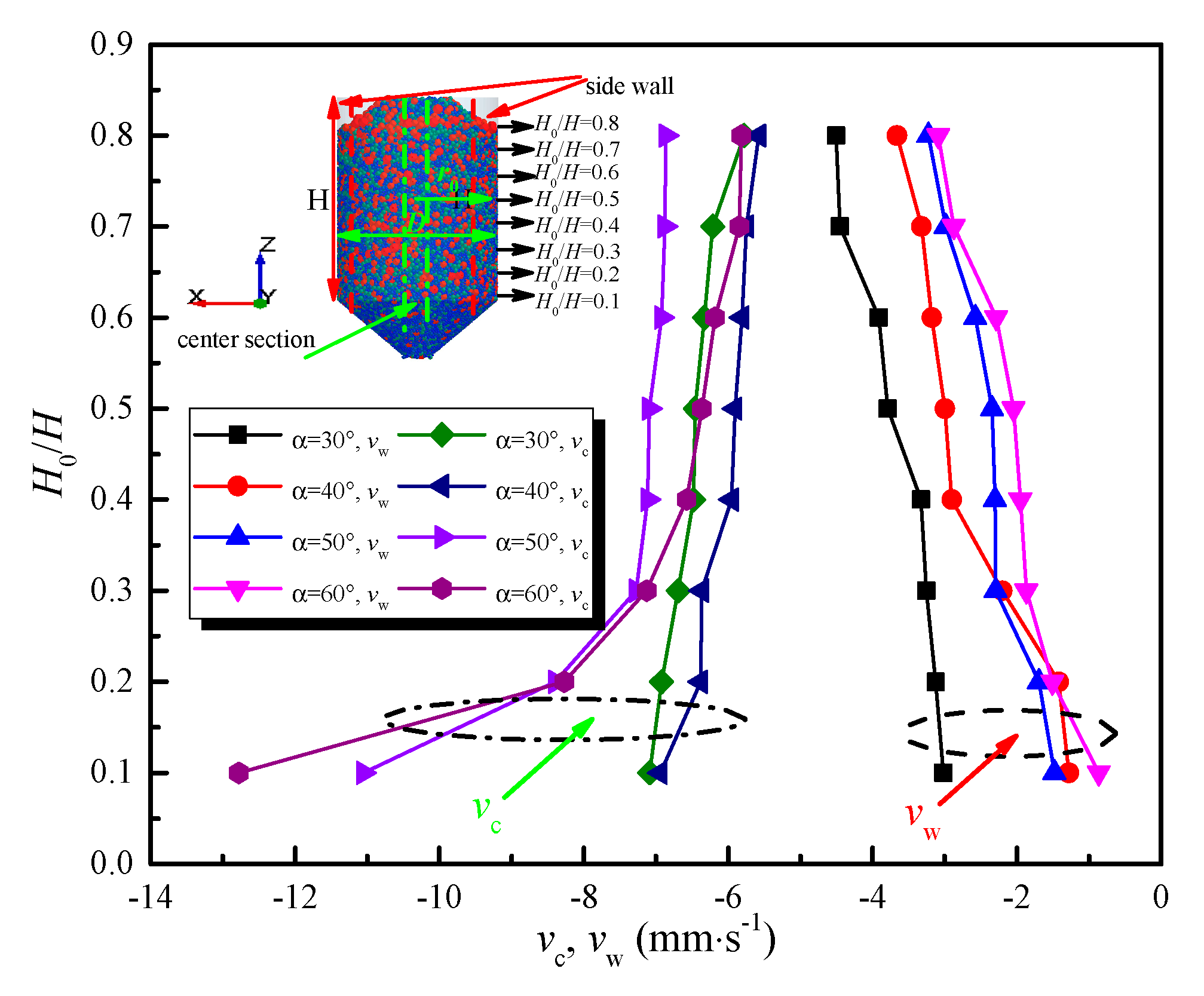 Energies 13 05030 g017 Energies 13 05030 g017