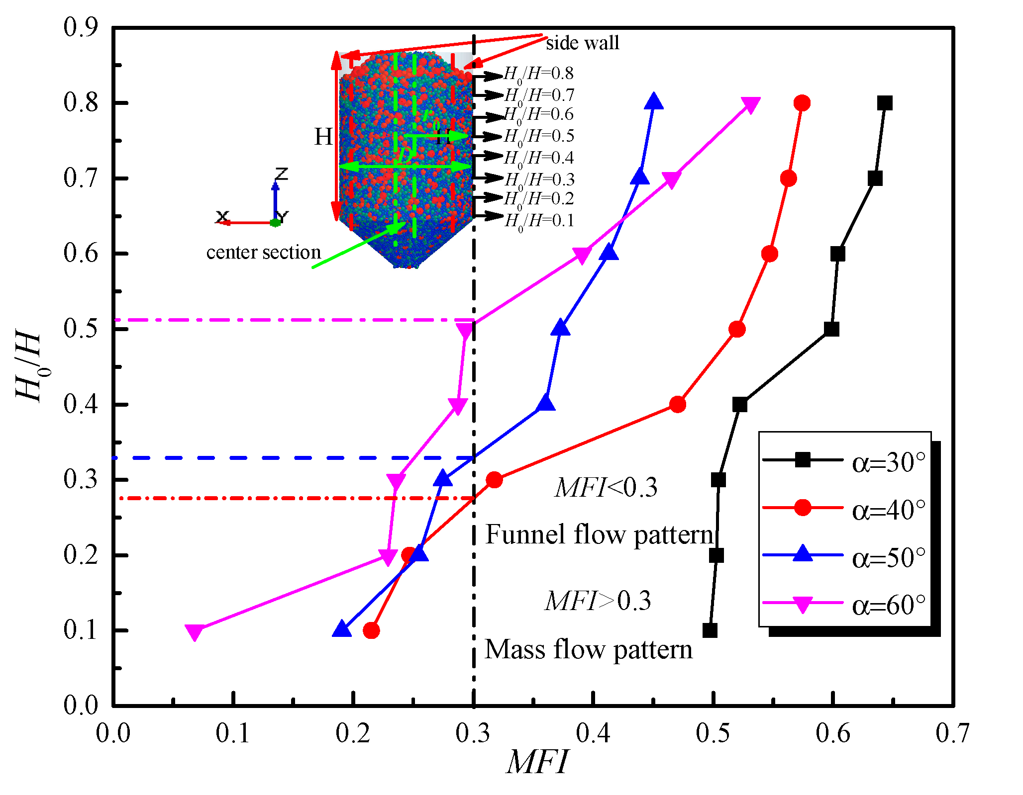 Energies 13 05030 g018 Energies 13 05030 g018