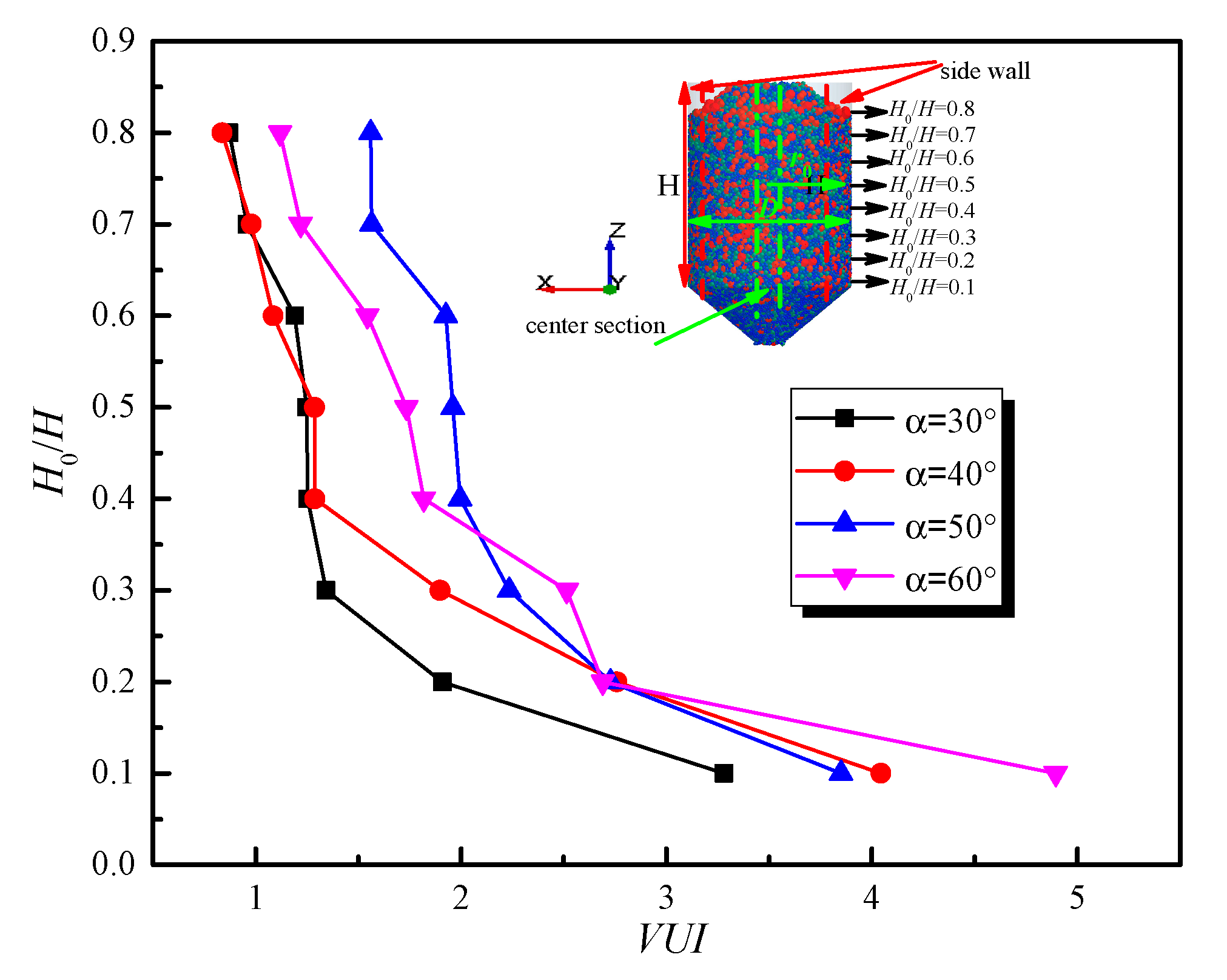 Energies 13 05030 g019 Energies 13 05030 g019