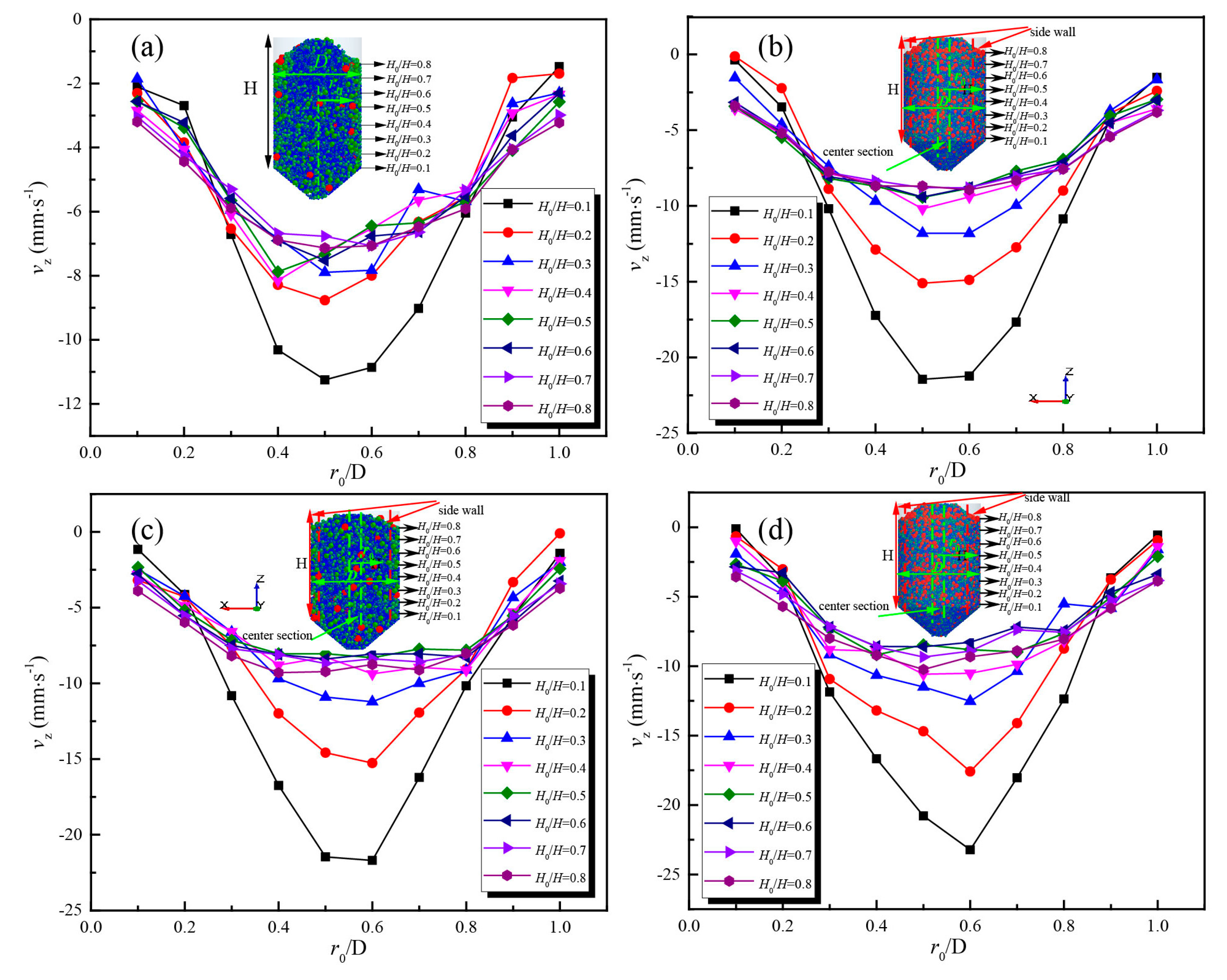 Energies 13 05030 g022 Energies 13 05030 g022