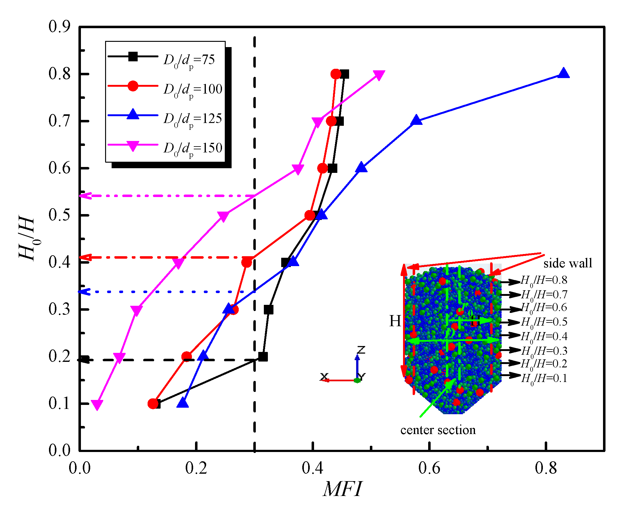 Energies 13 05030 g025 Energies 13 05030 g025