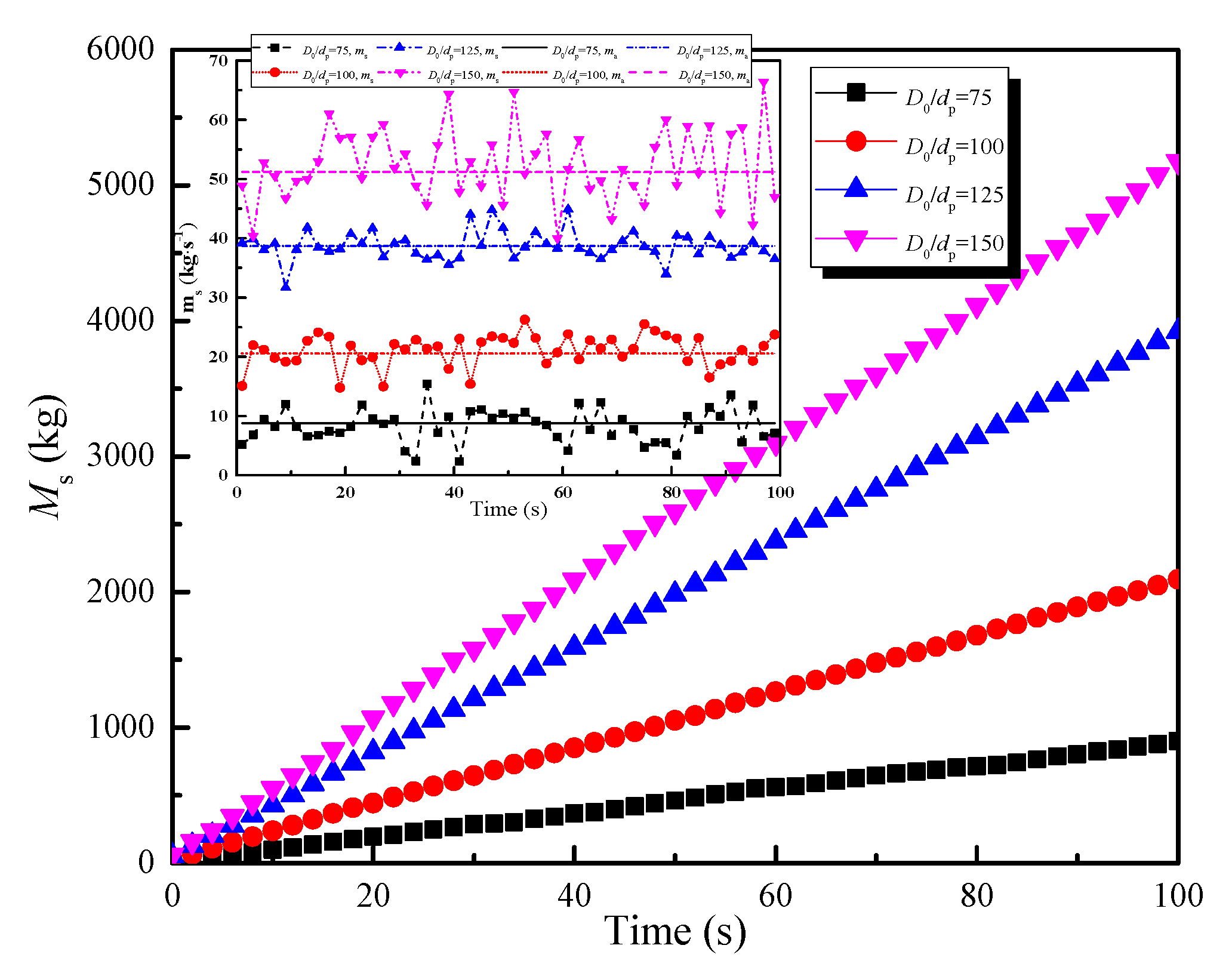 Energies 13 05030 g026 Energies 13 05030 g026