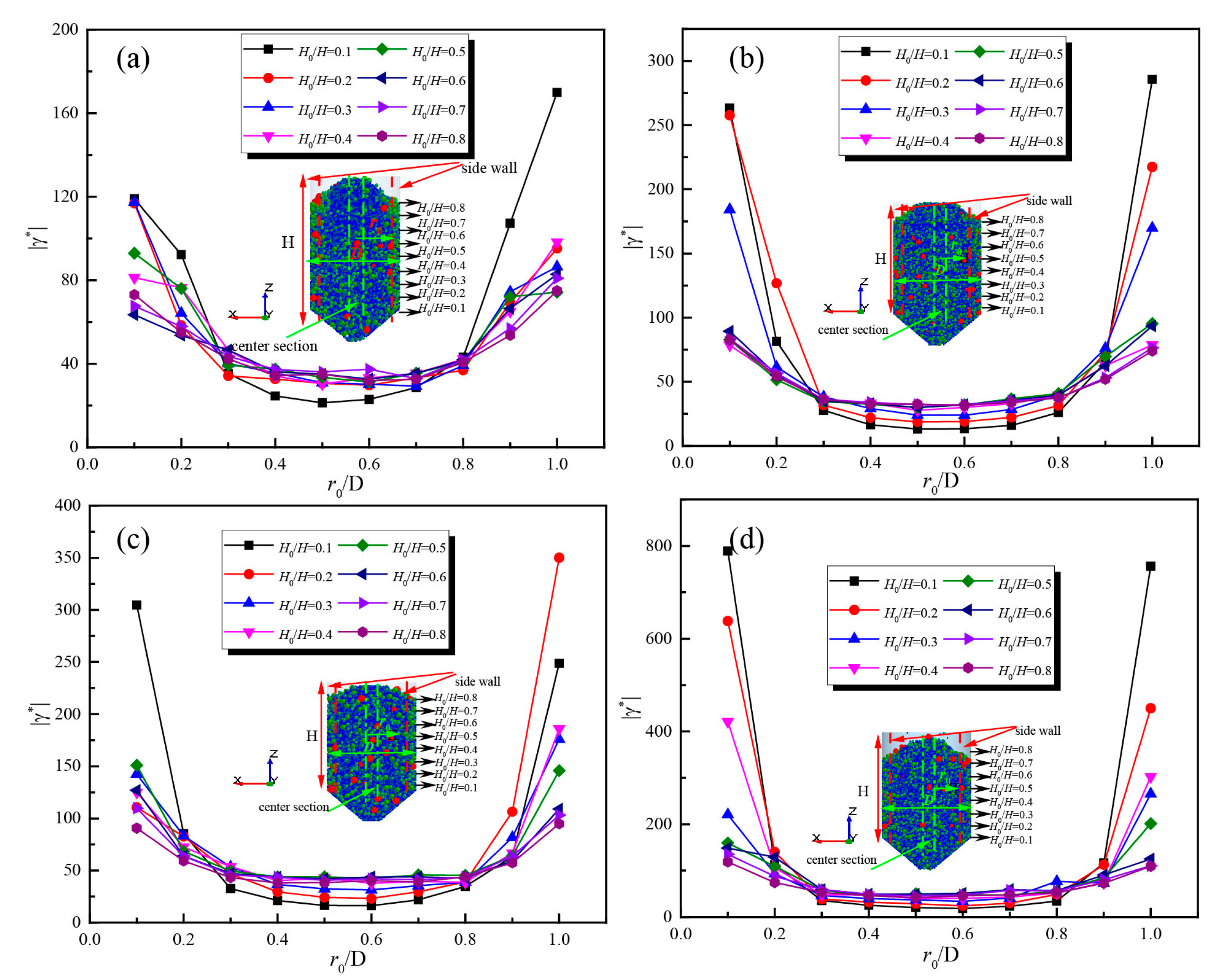 Energies 13 05030 g027 Energies 13 05030 g027