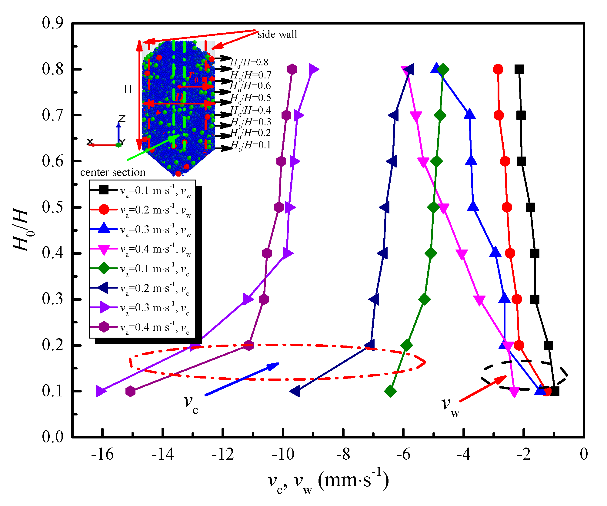 Energies 13 05030 g030 Energies 13 05030 g030