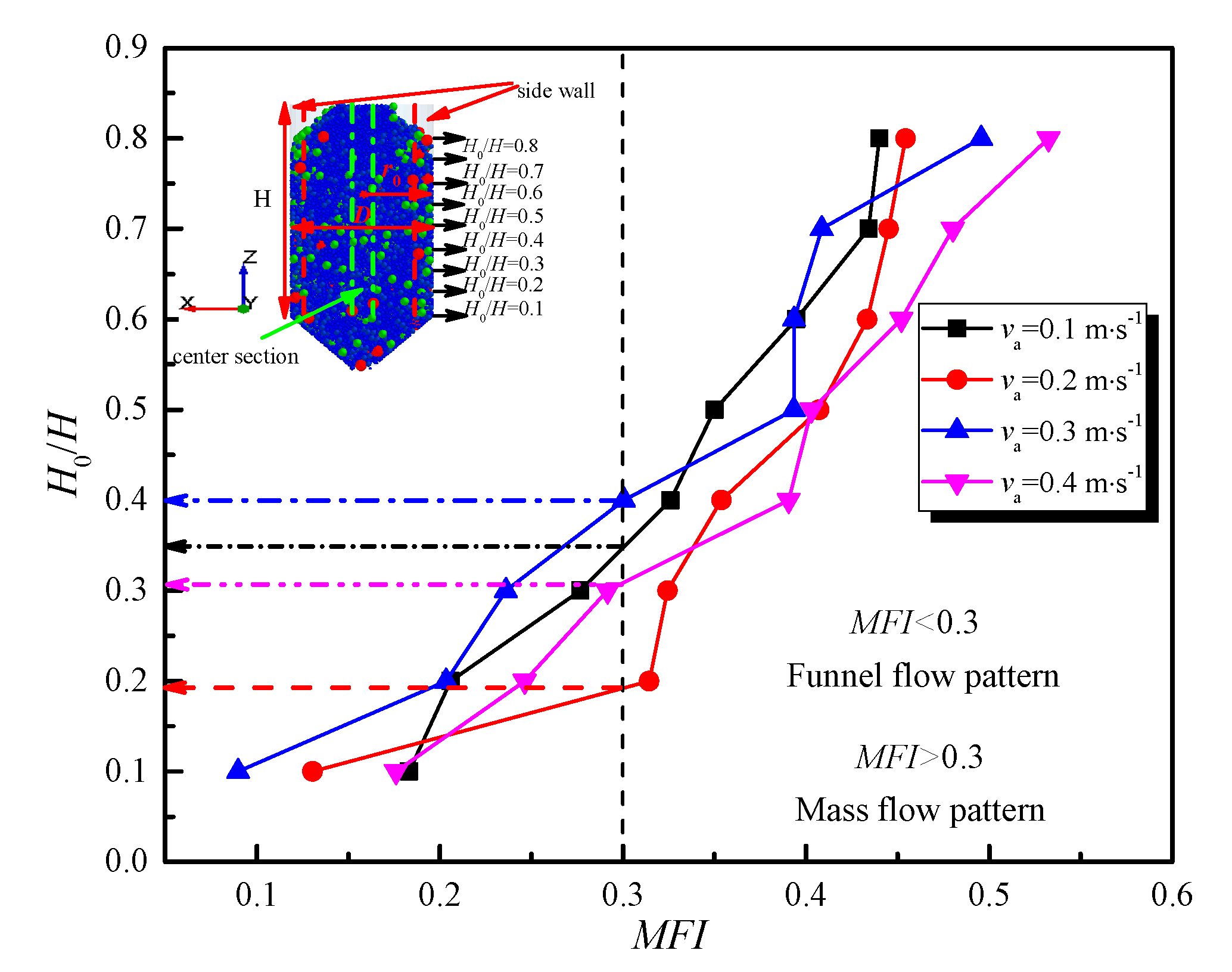 Energies 13 05030 g031 Energies 13 05030 g031