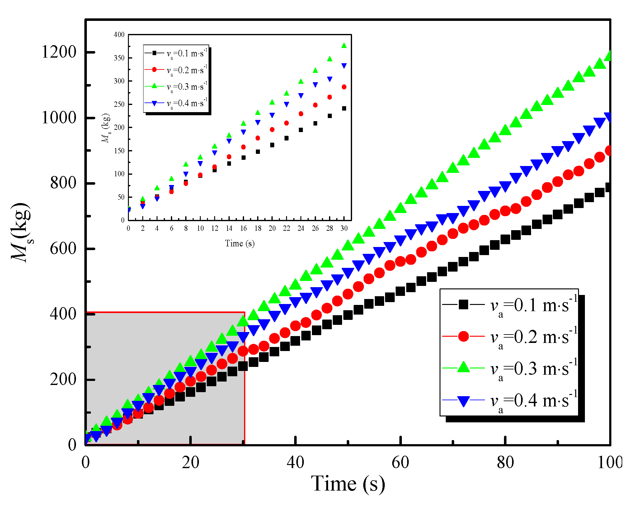 Energies 13 05030 g032 Energies 13 05030 g032