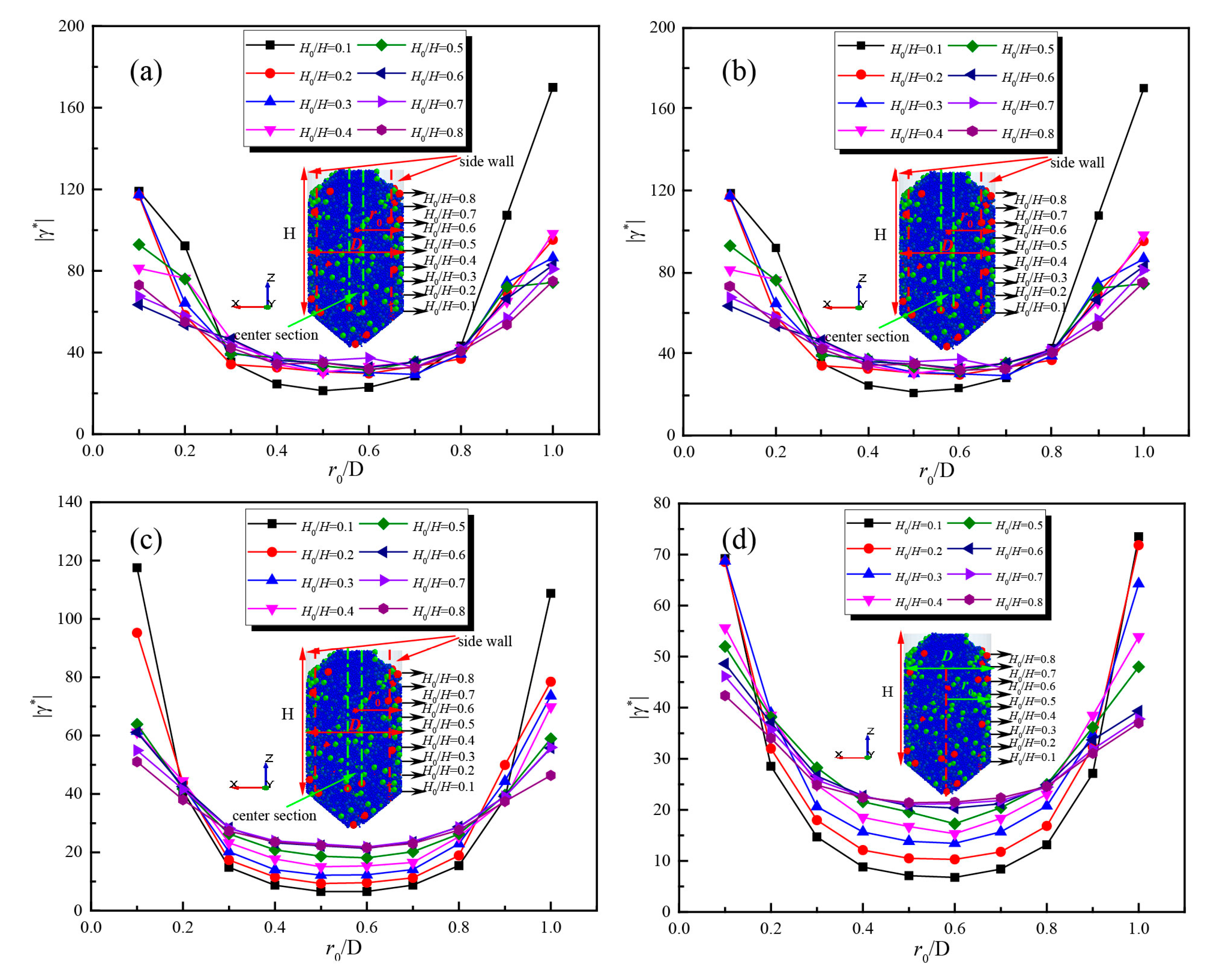 Energies 13 05030 g033 Energies 13 05030 g033