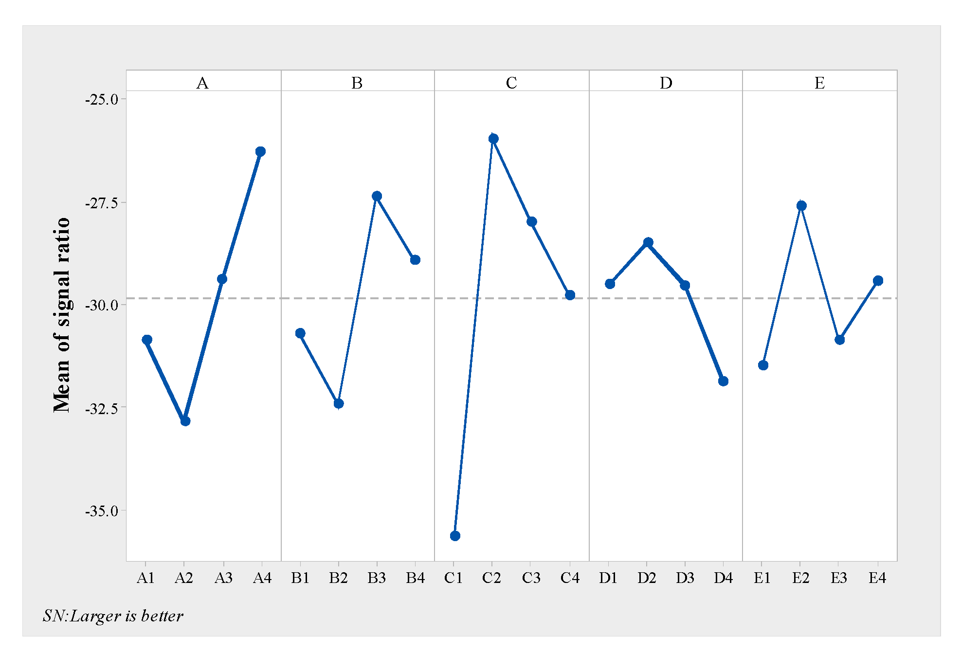 Energies 13 05030 g035 Energies 13 05030 g035