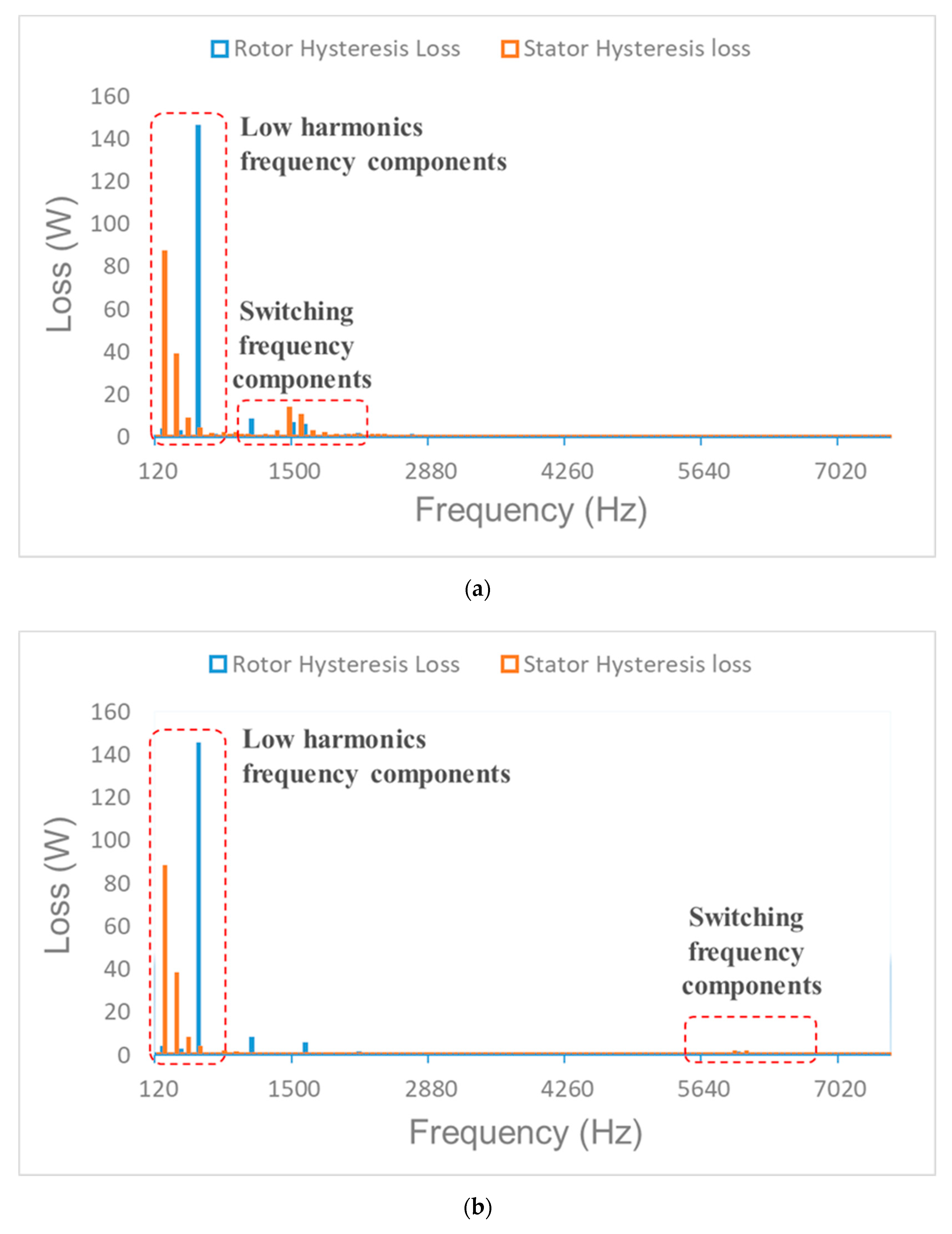 Energies 13 05035 g014