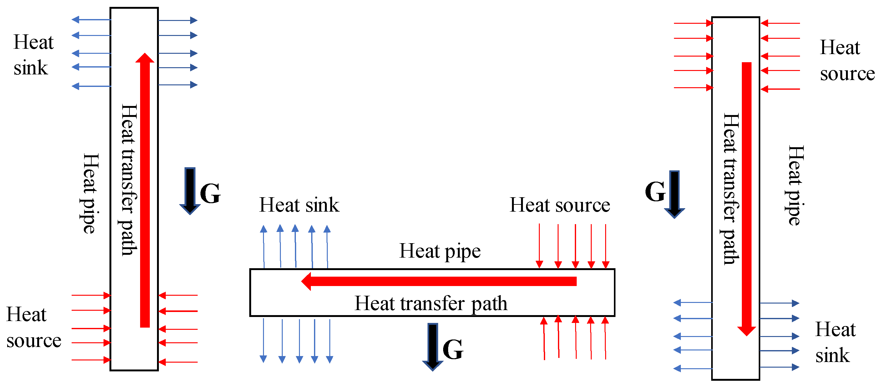 Energies 13 05036 g002